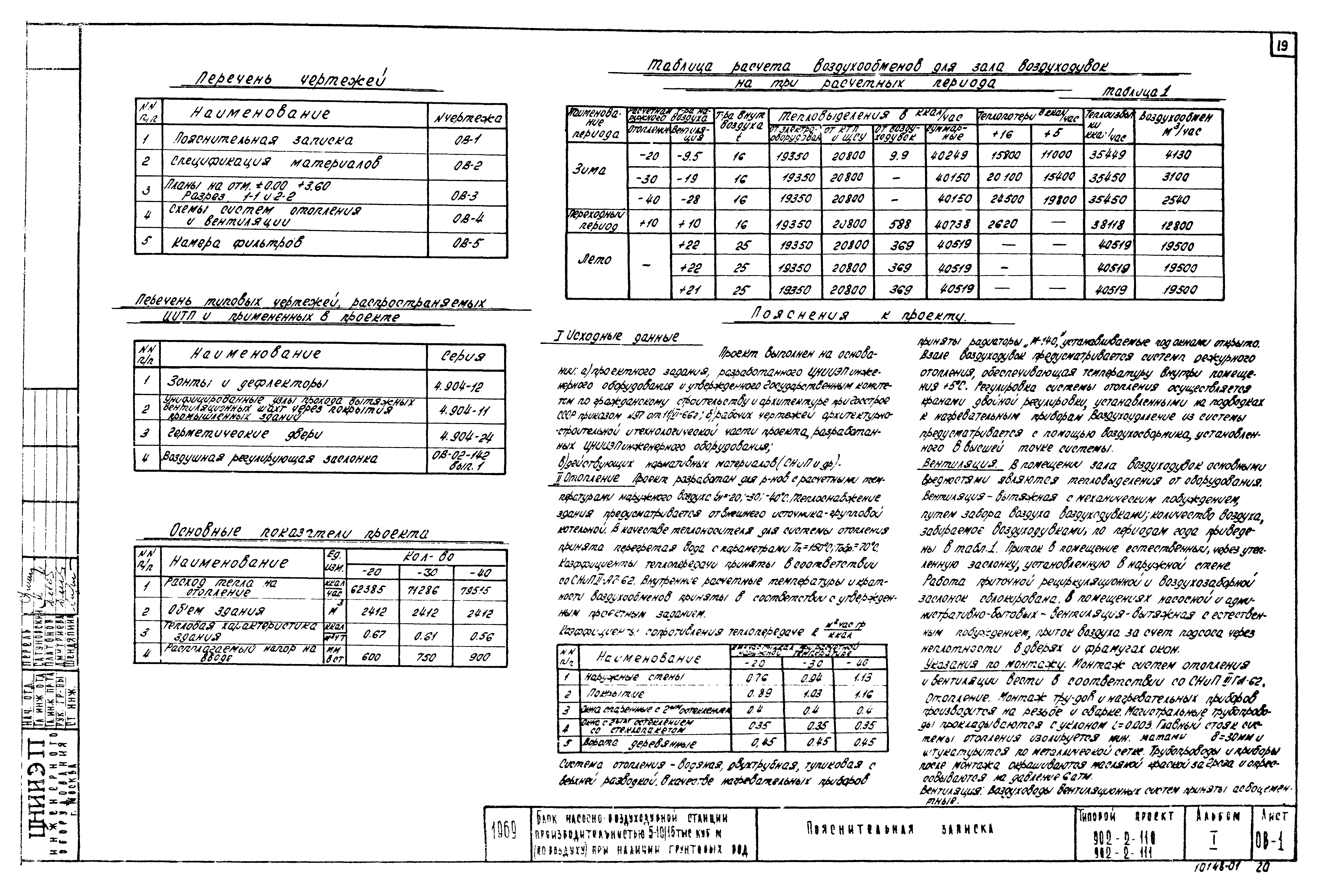 Типовой проект 902-2-110