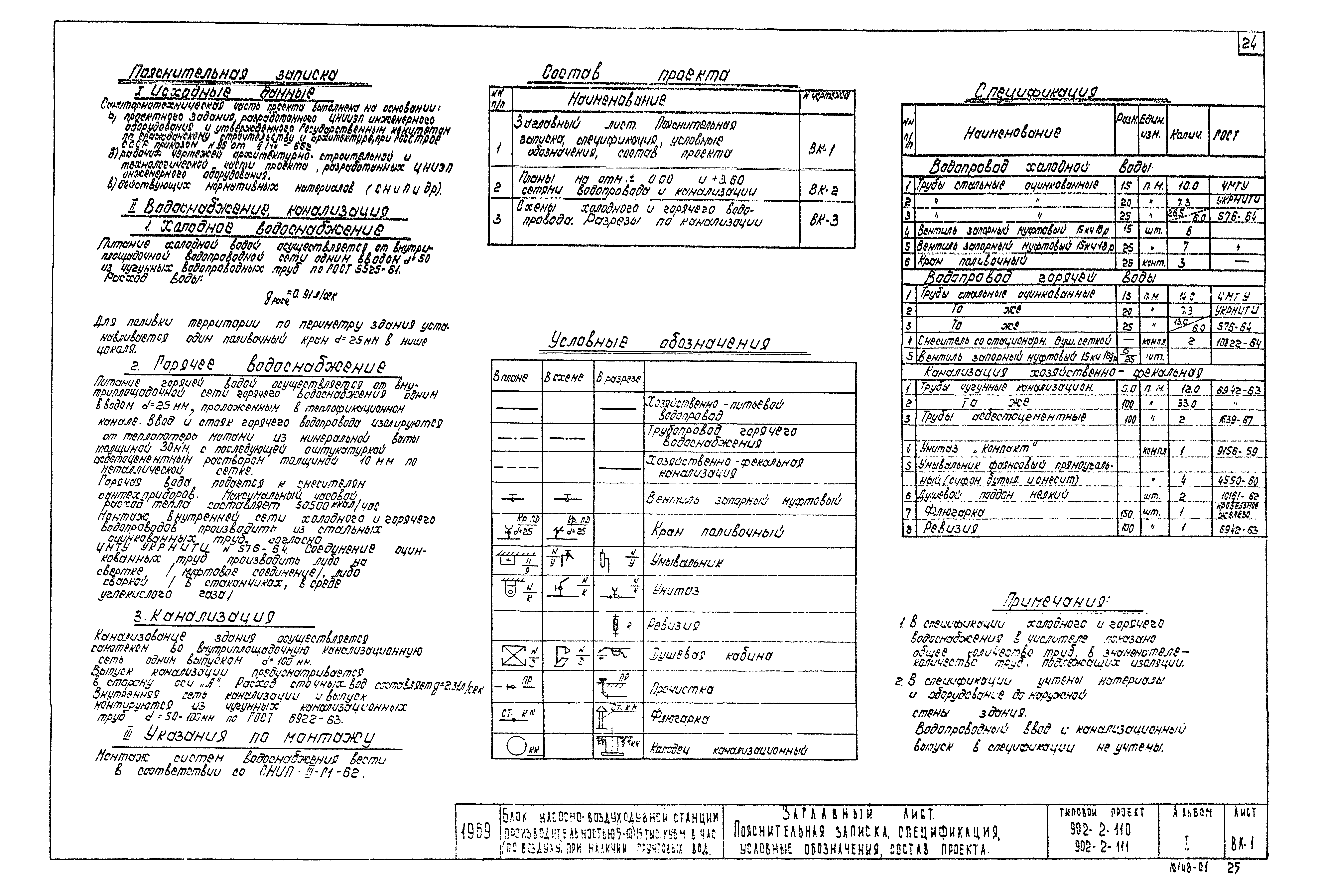 Типовой проект 902-2-110