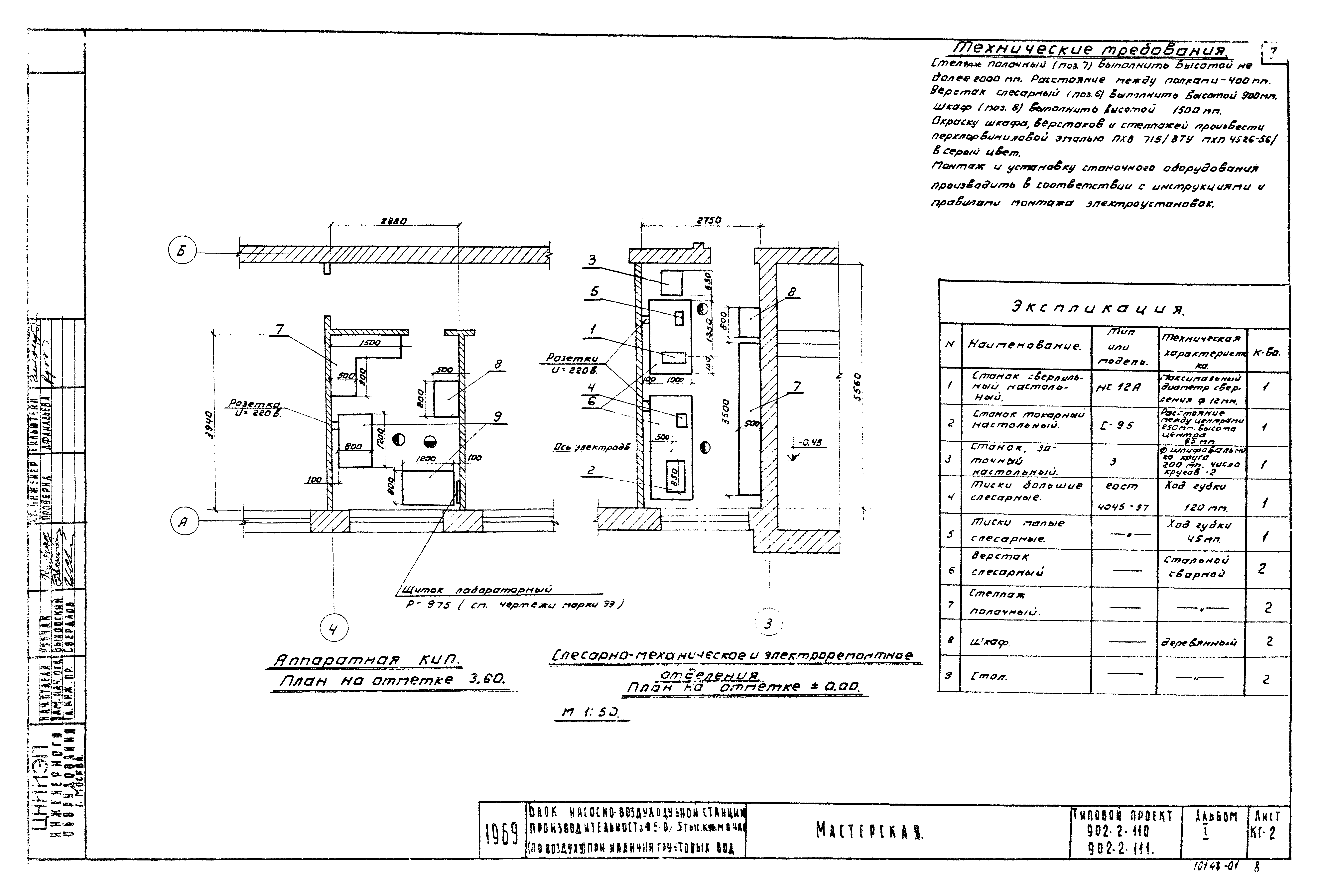 Типовой проект 902-2-110