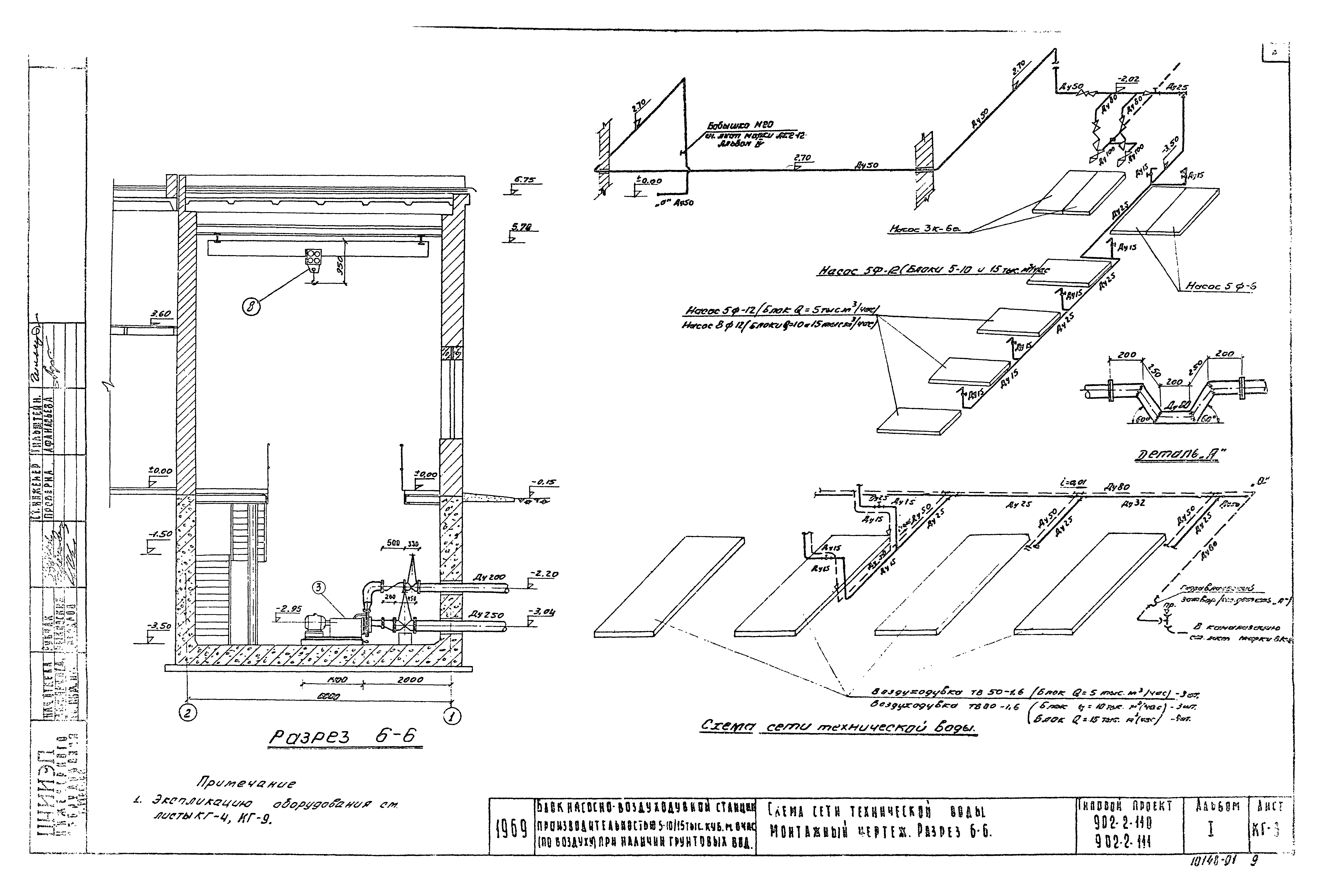 Типовой проект 902-2-110