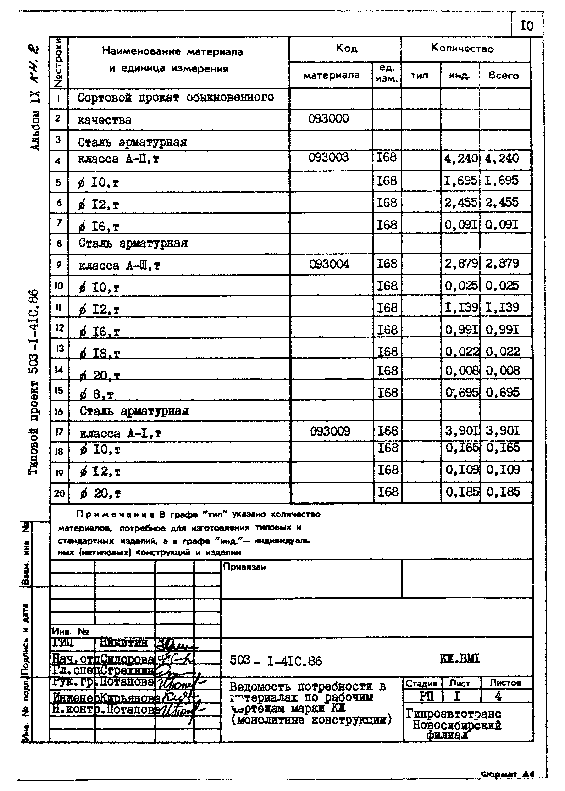Типовой проект 503-1-41с.86