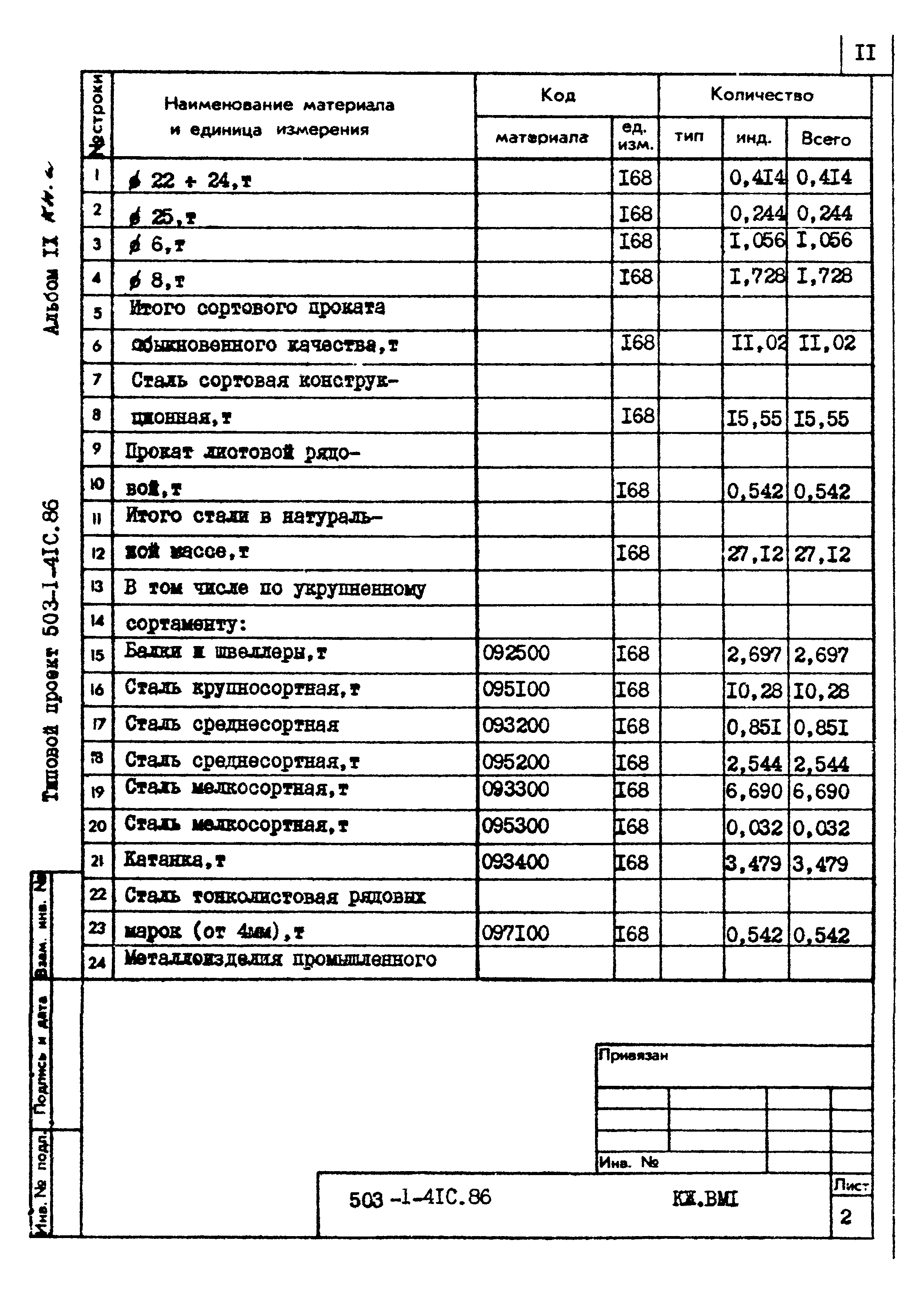Типовой проект 503-1-41с.86