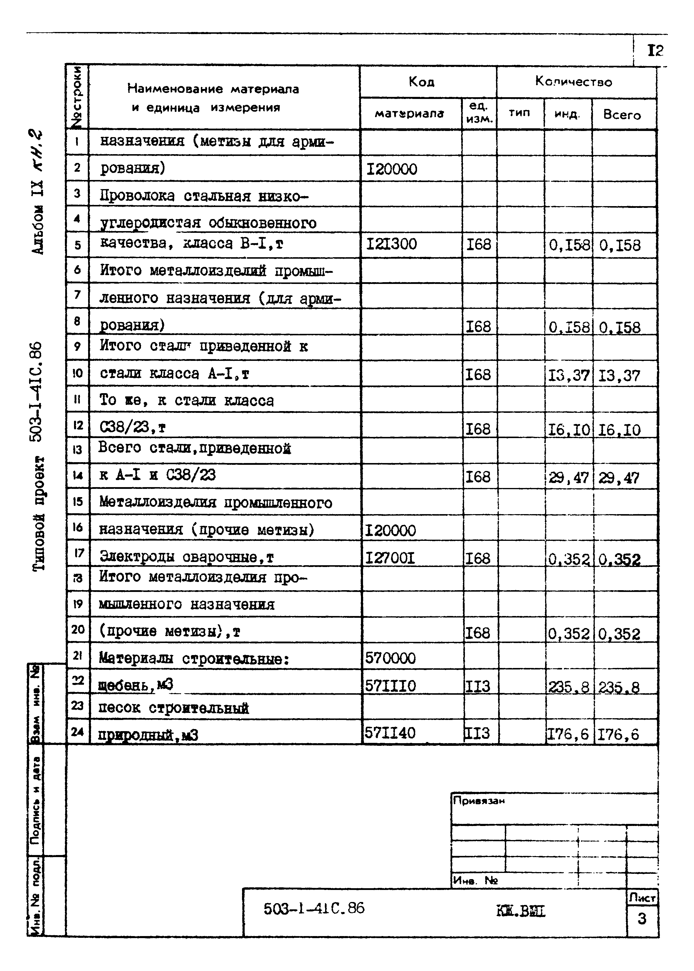 Типовой проект 503-1-41с.86