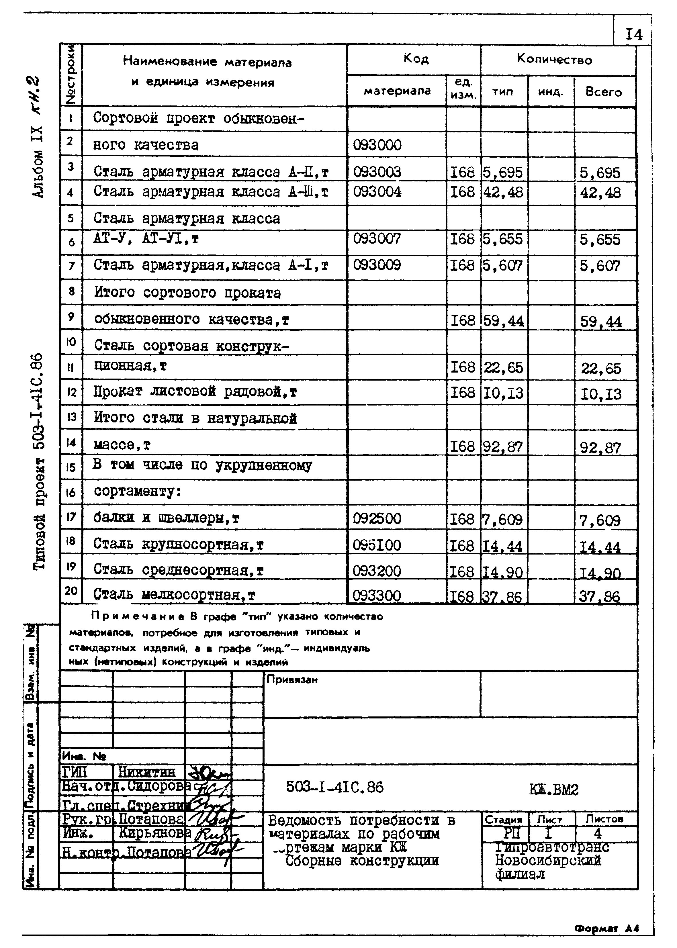 Типовой проект 503-1-41с.86