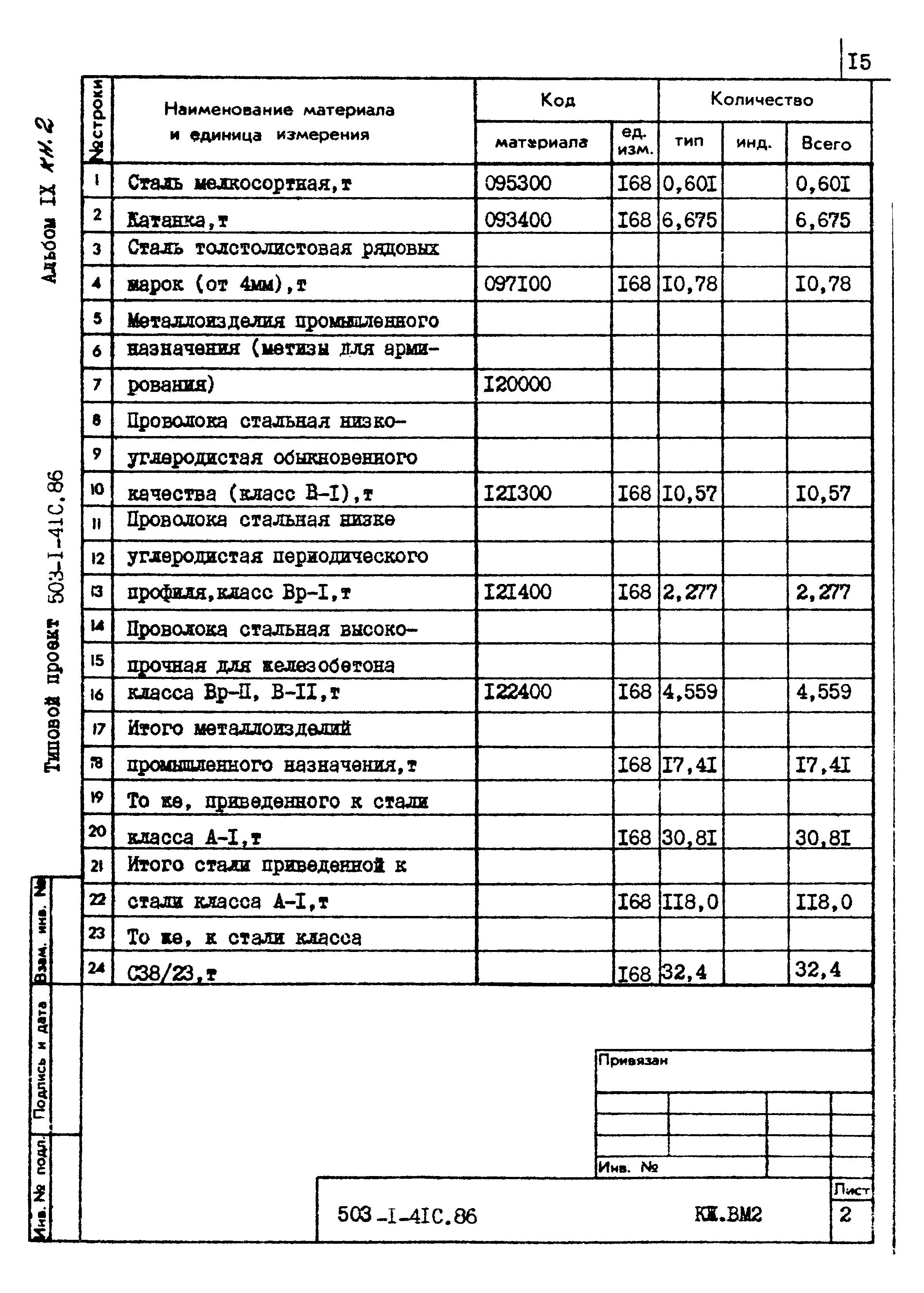Типовой проект 503-1-41с.86