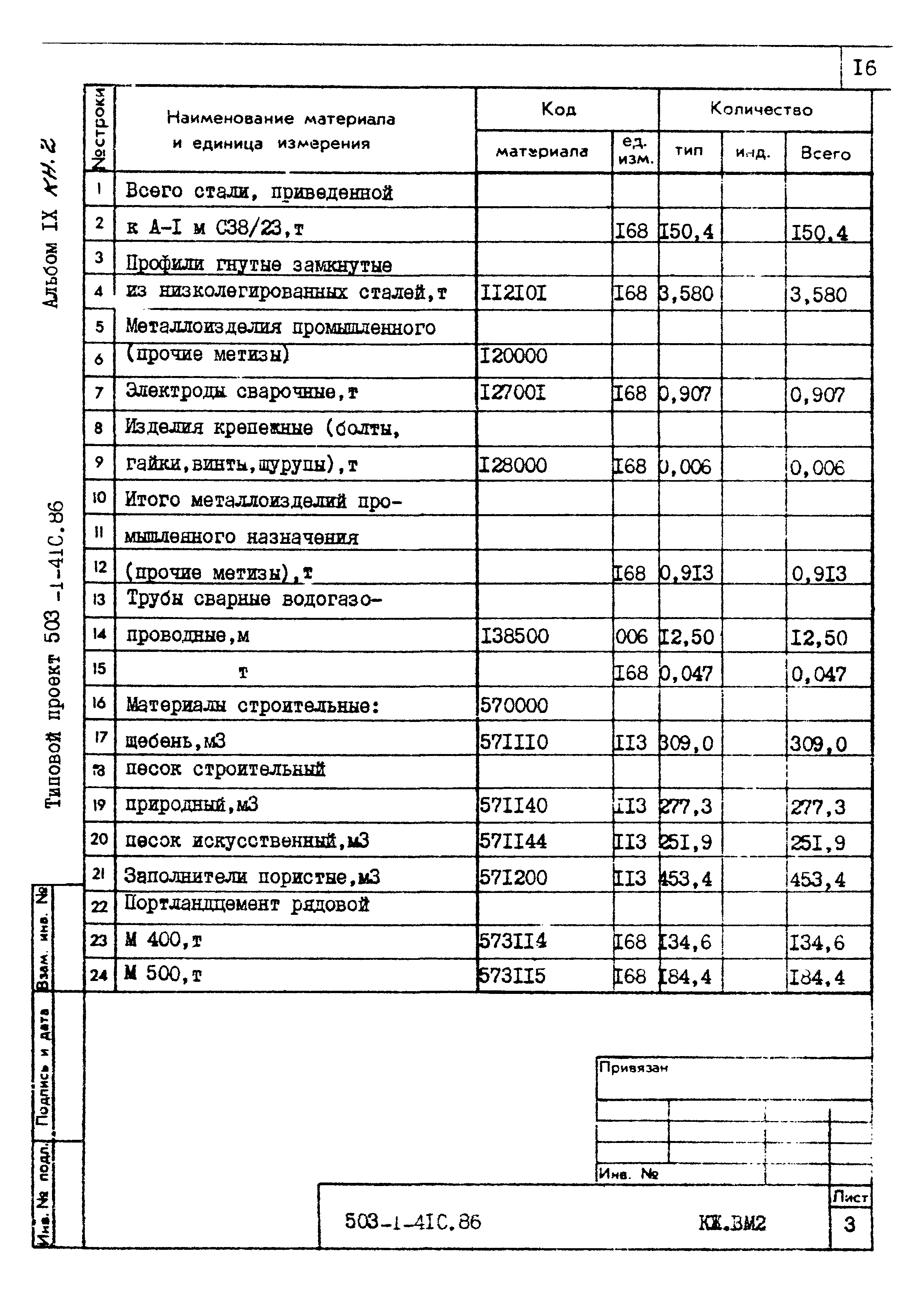 Типовой проект 503-1-41с.86