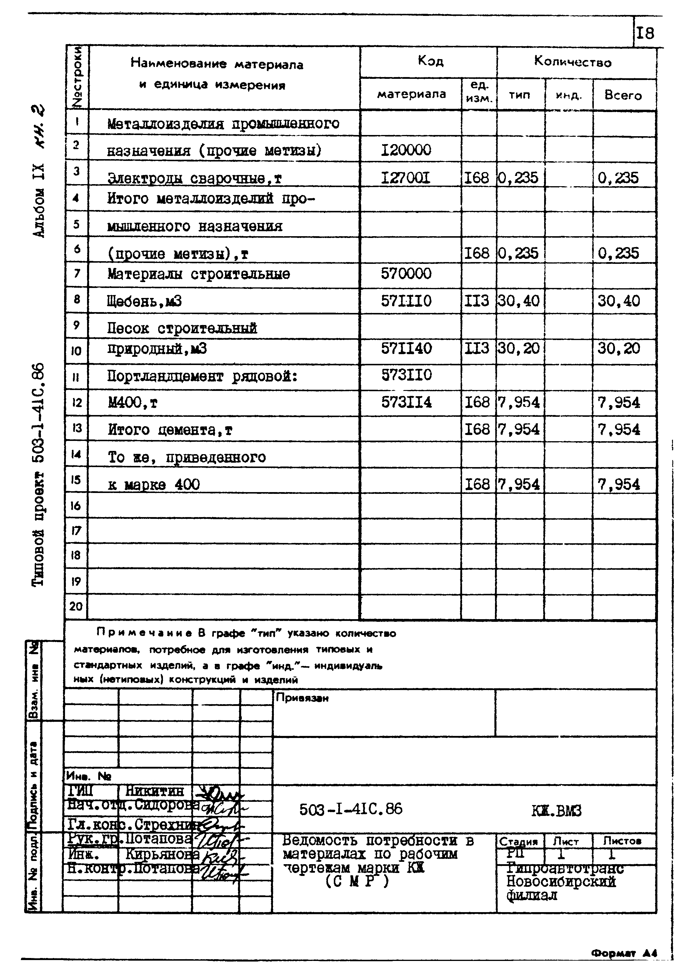 Типовой проект 503-1-41с.86
