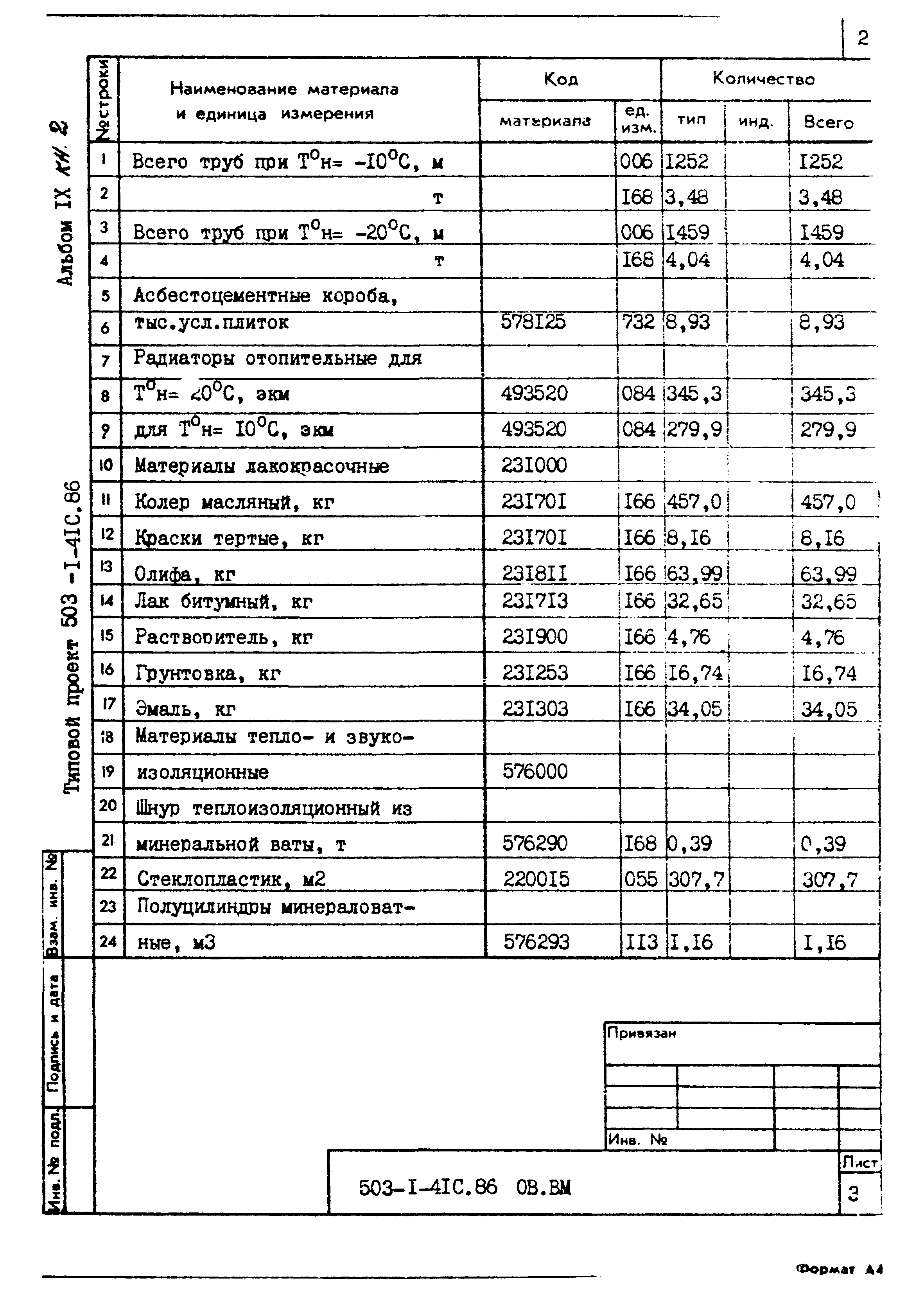 Типовой проект 503-1-41с.86
