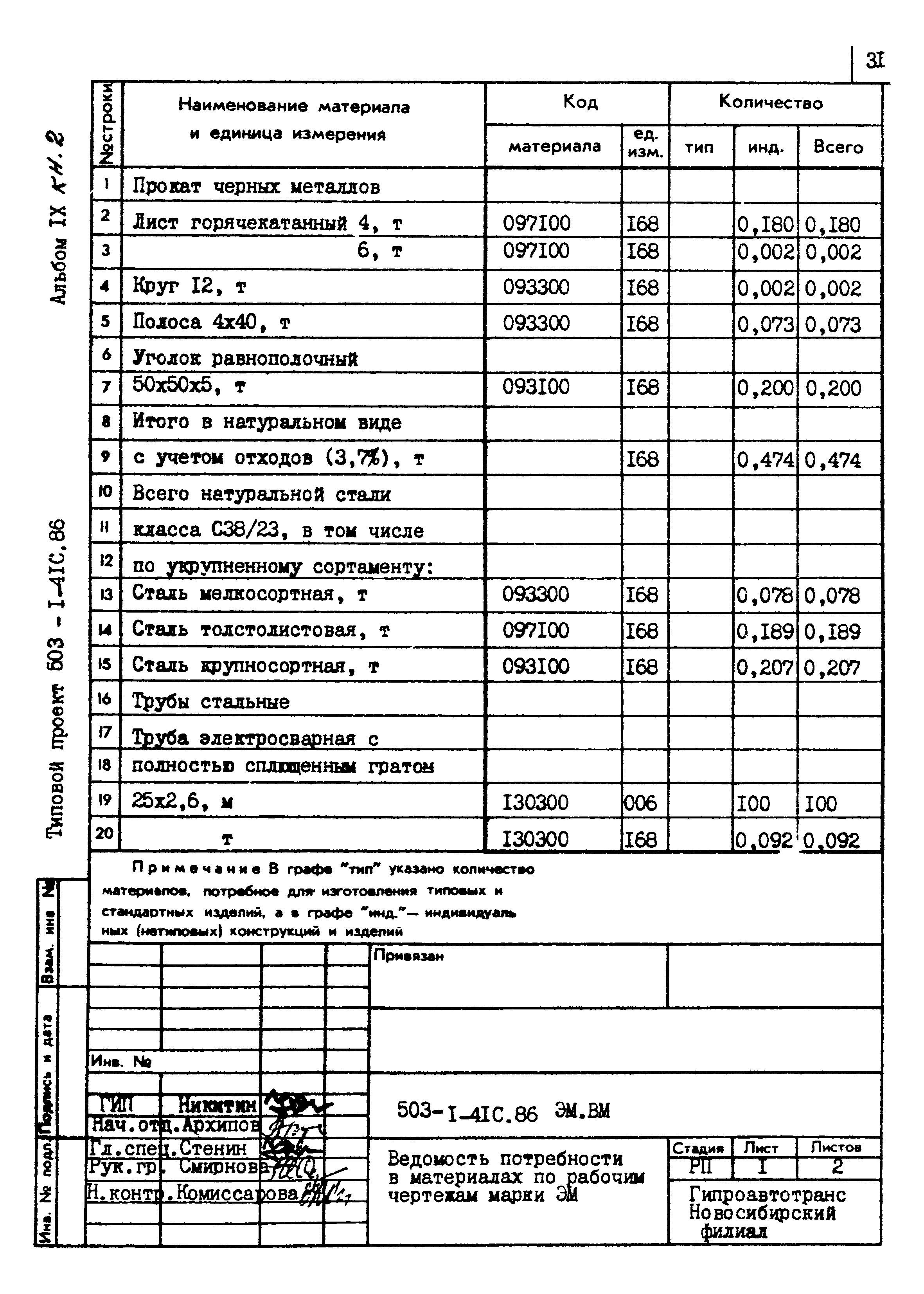 Типовой проект 503-1-41с.86