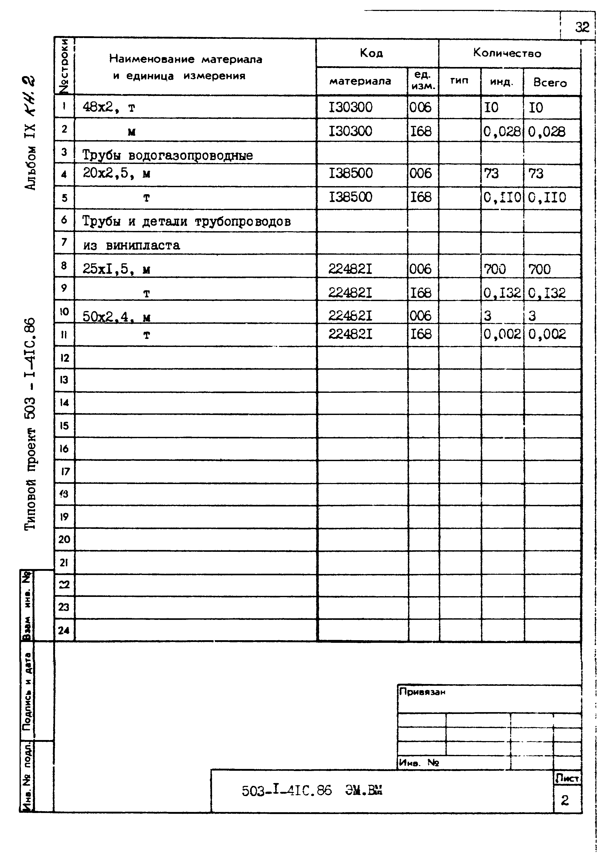 Типовой проект 503-1-41с.86