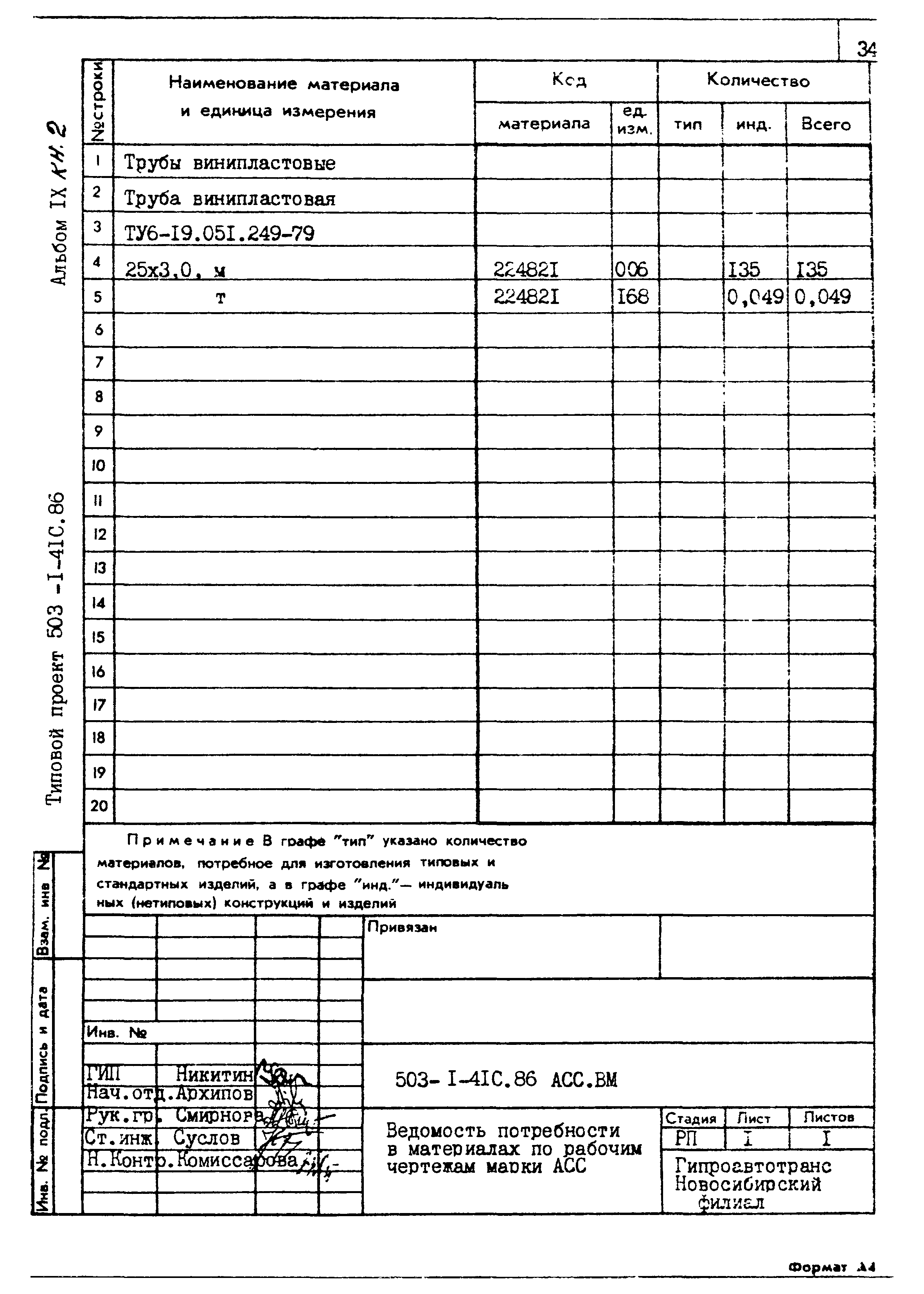 Типовой проект 503-1-41с.86
