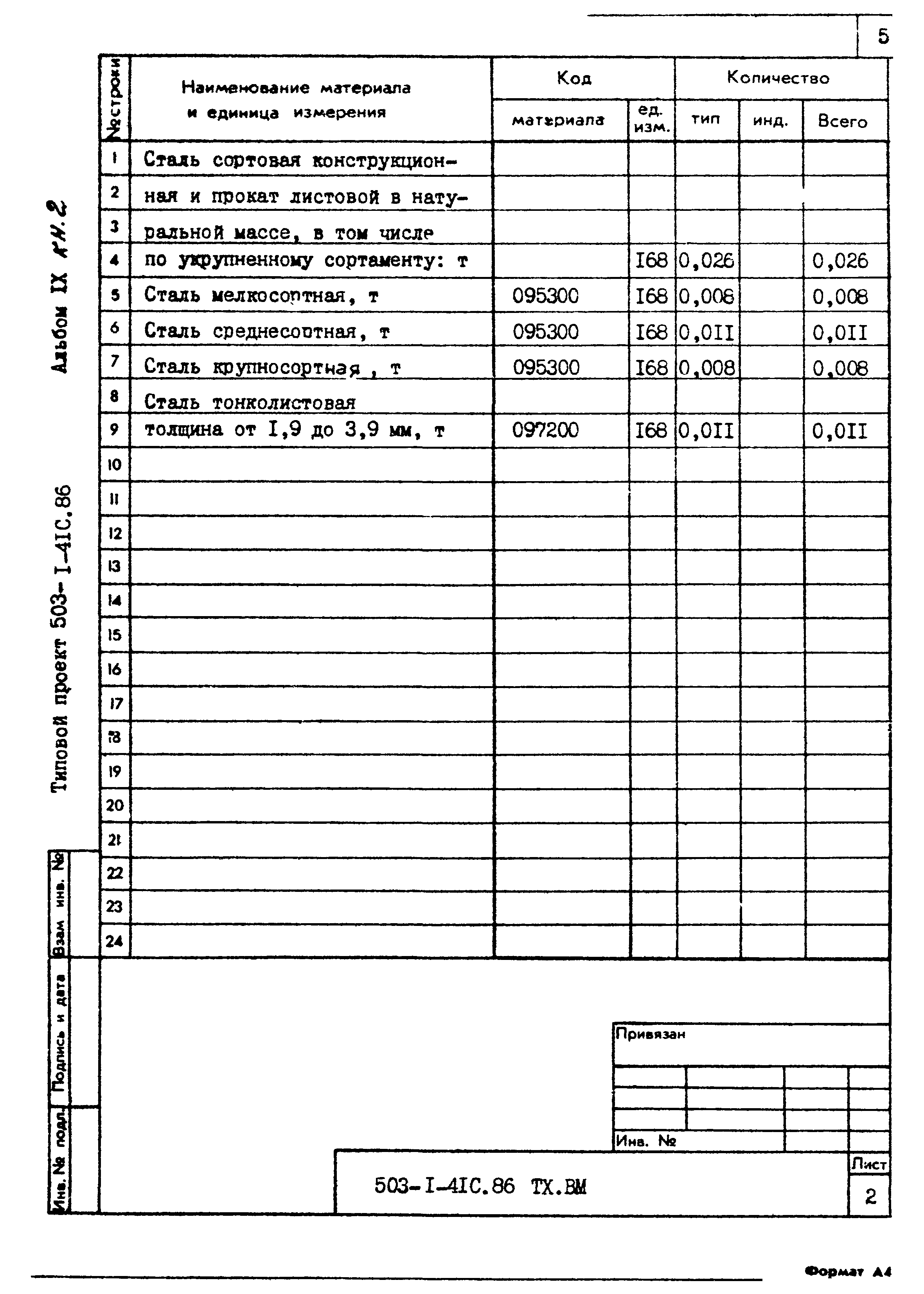 Типовой проект 503-1-41с.86