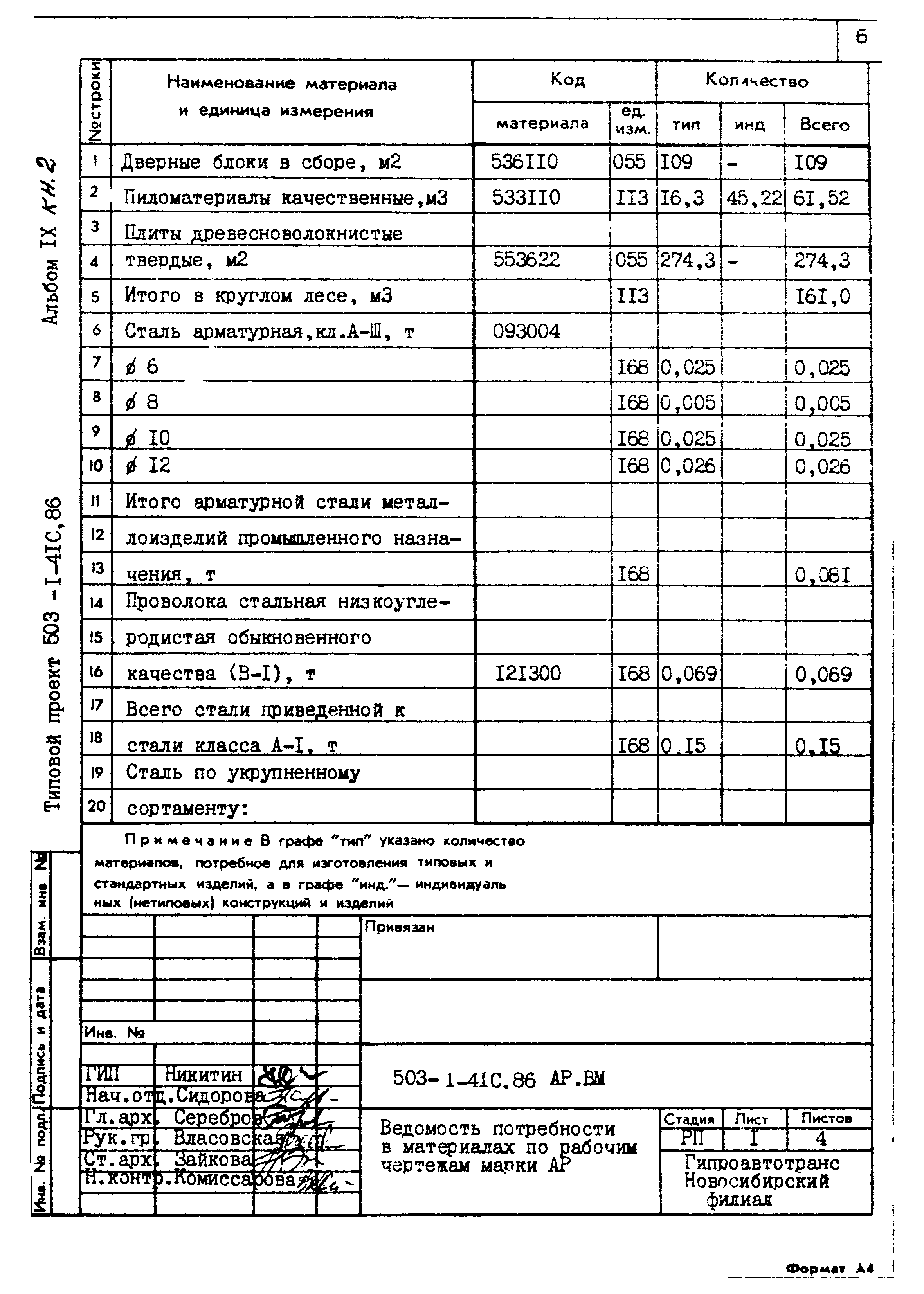 Типовой проект 503-1-41с.86