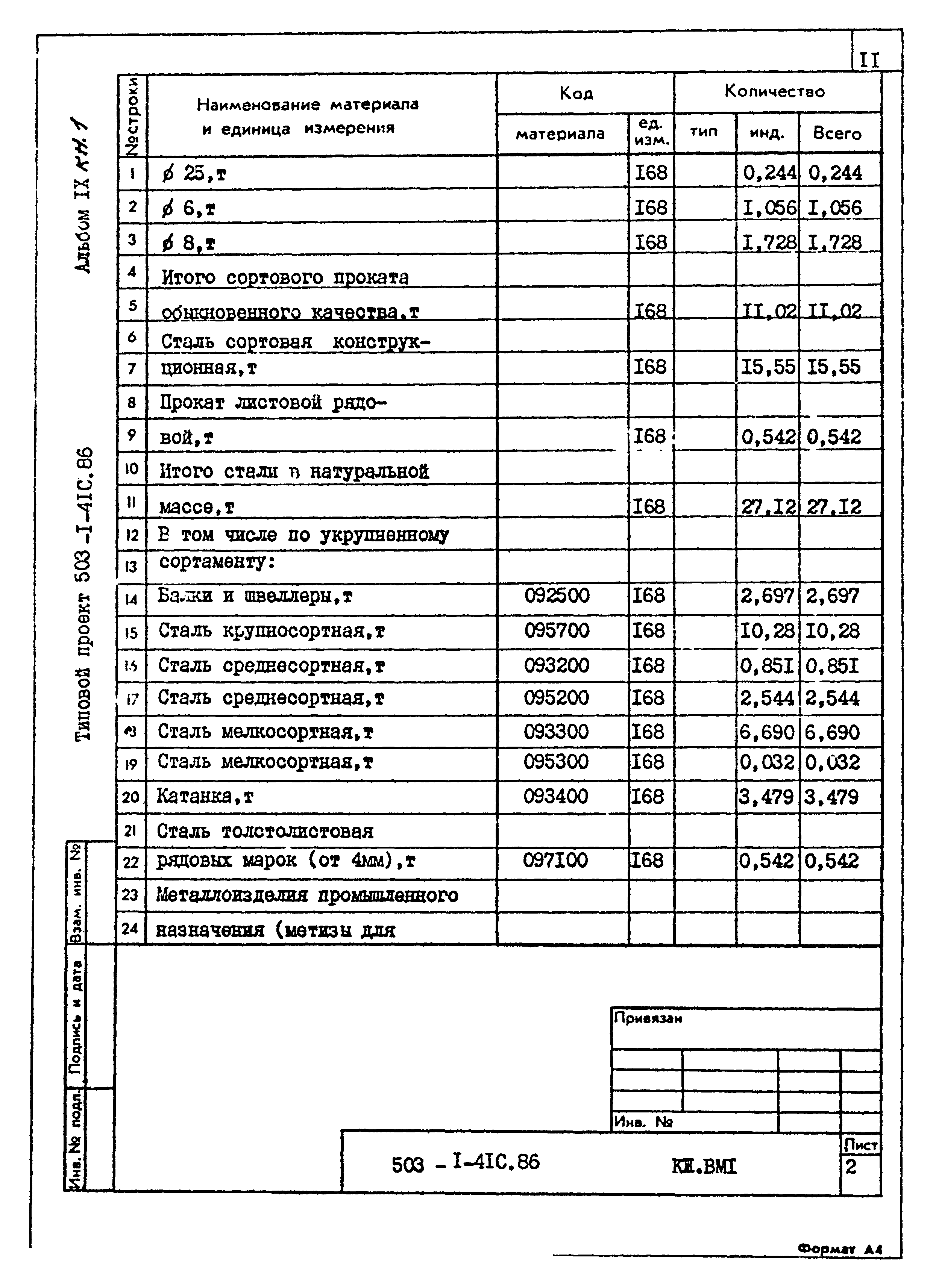 Типовой проект 503-1-41с.86