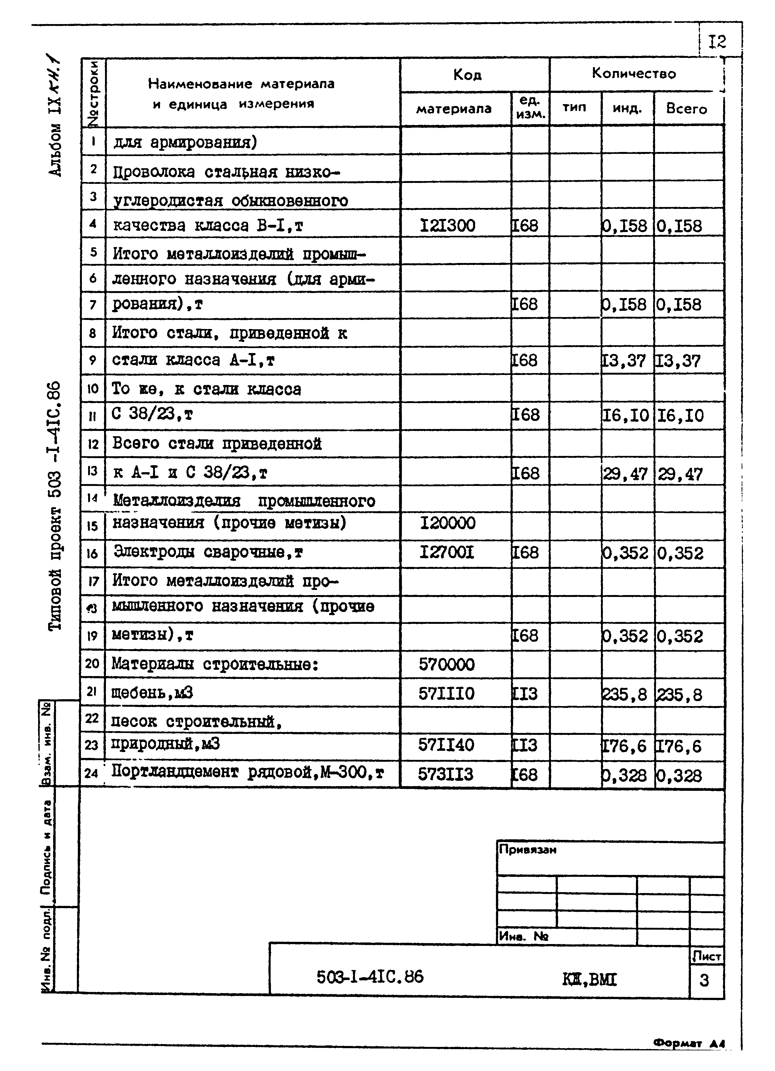 Типовой проект 503-1-41с.86