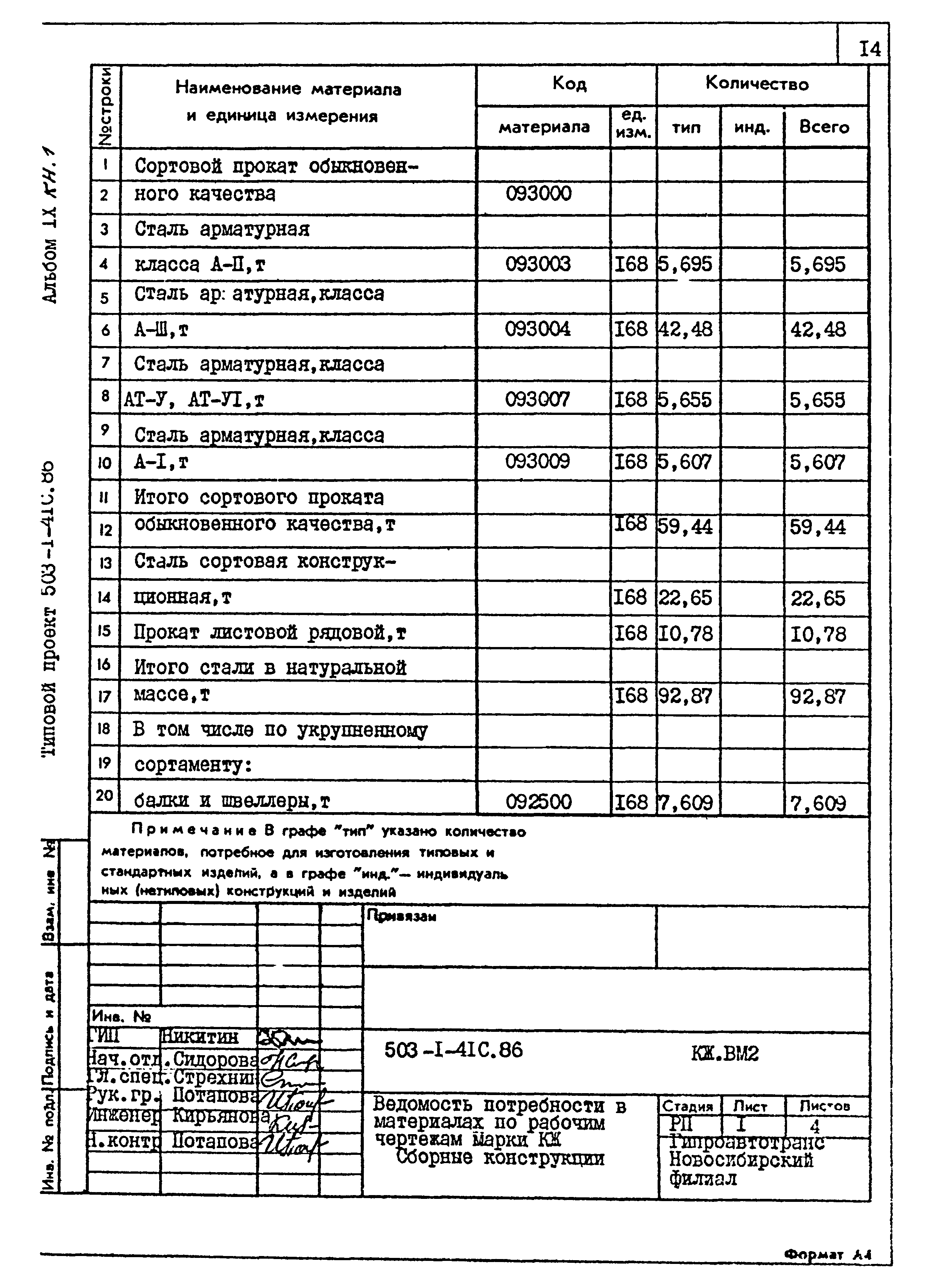 Типовой проект 503-1-41с.86