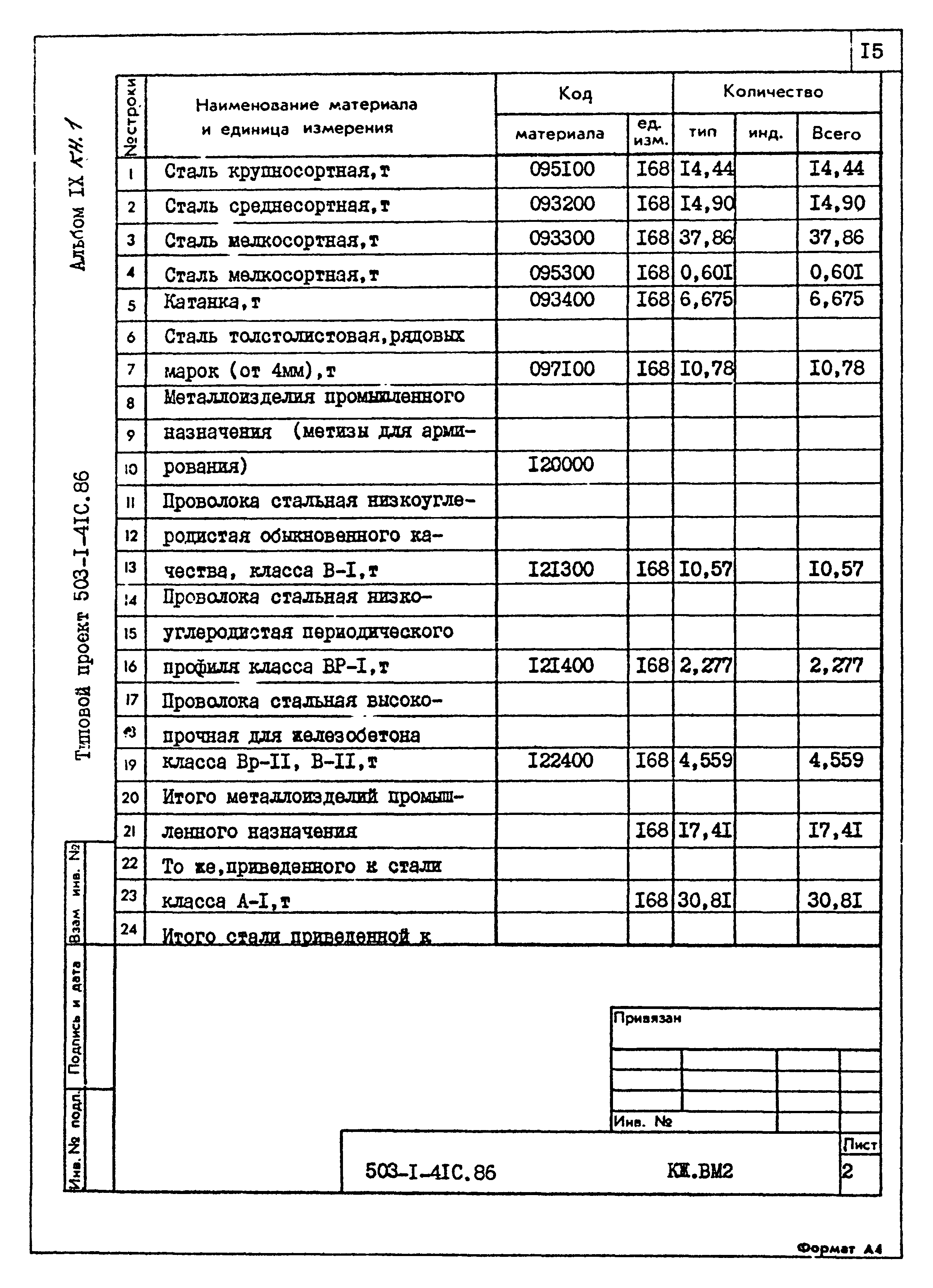 Типовой проект 503-1-41с.86