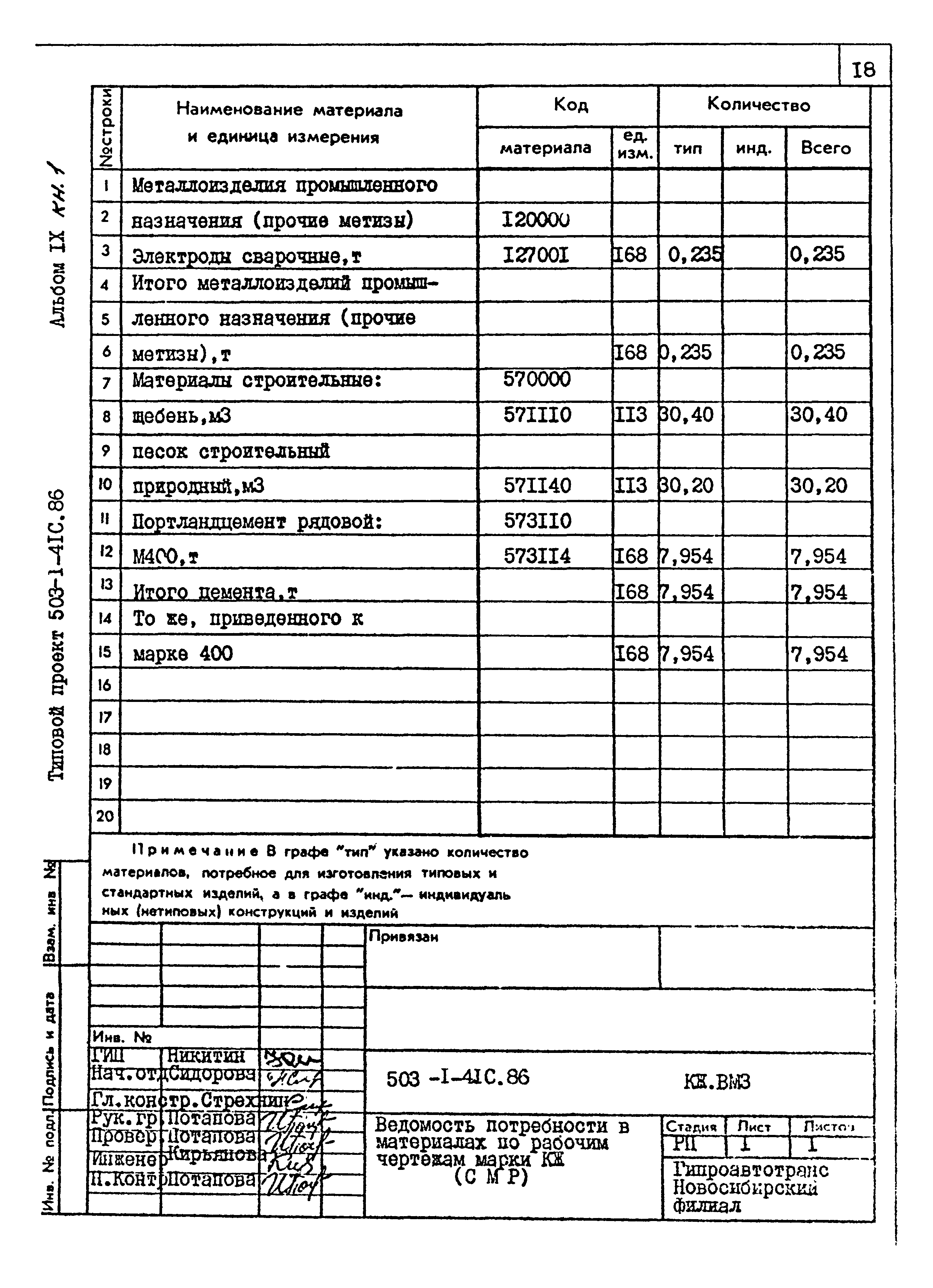 Типовой проект 503-1-41с.86