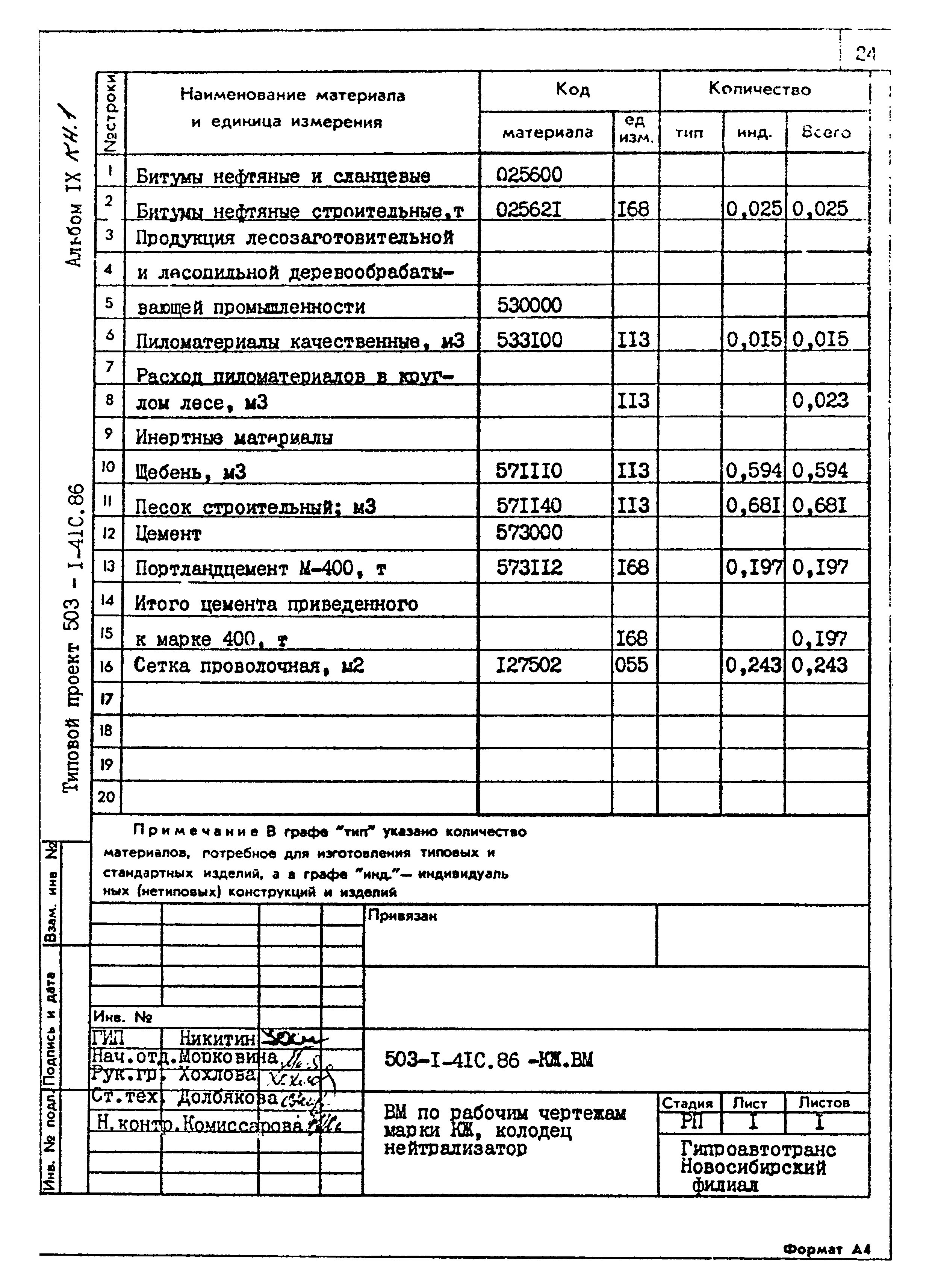 Типовой проект 503-1-41с.86
