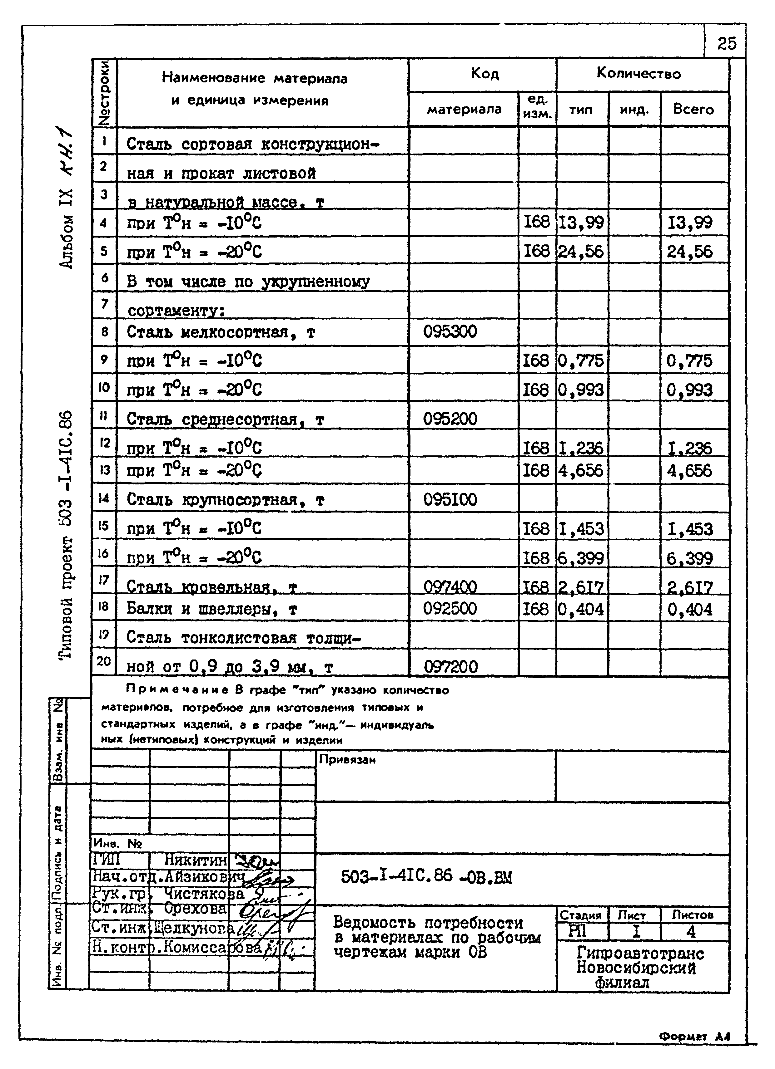 Типовой проект 503-1-41с.86