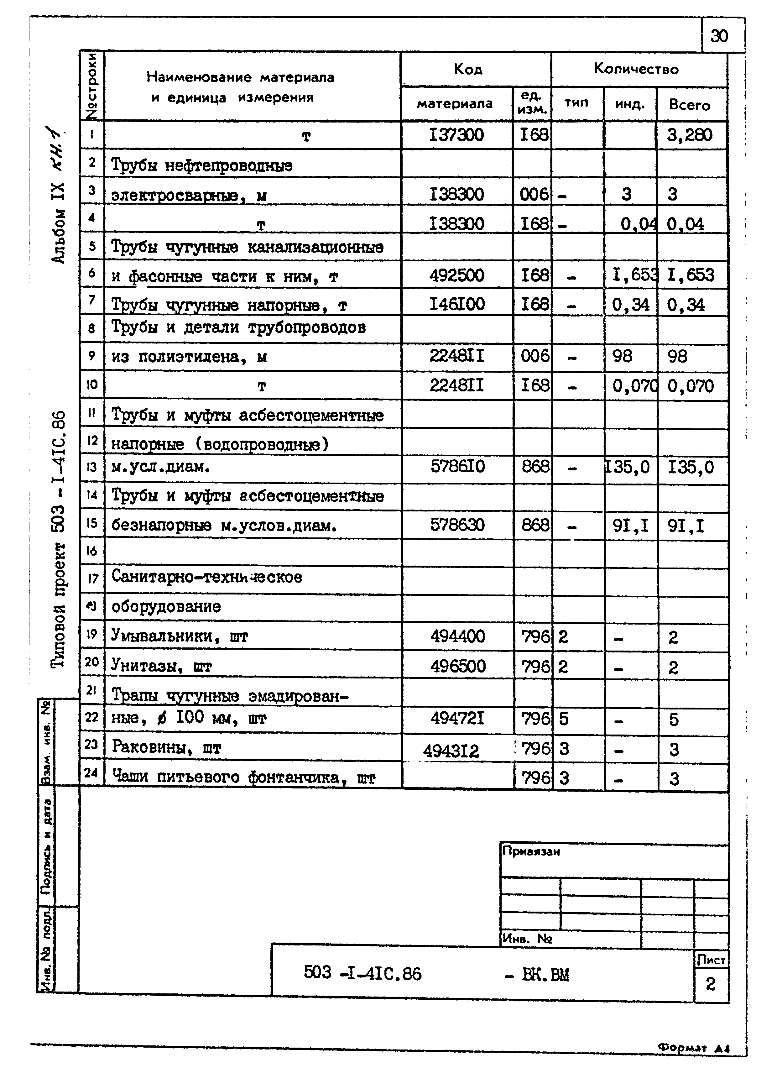 Типовой проект 503-1-41с.86