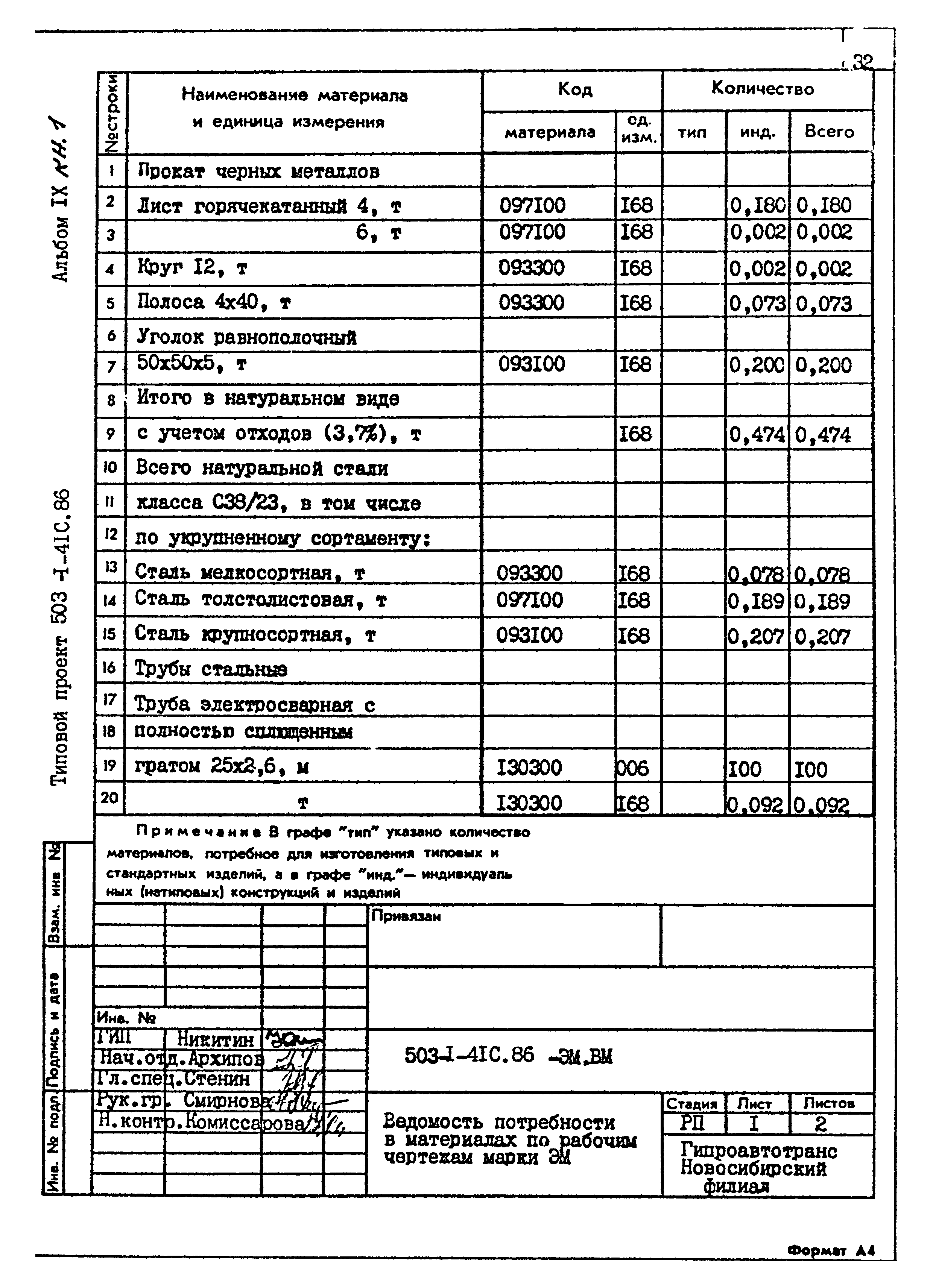 Типовой проект 503-1-41с.86