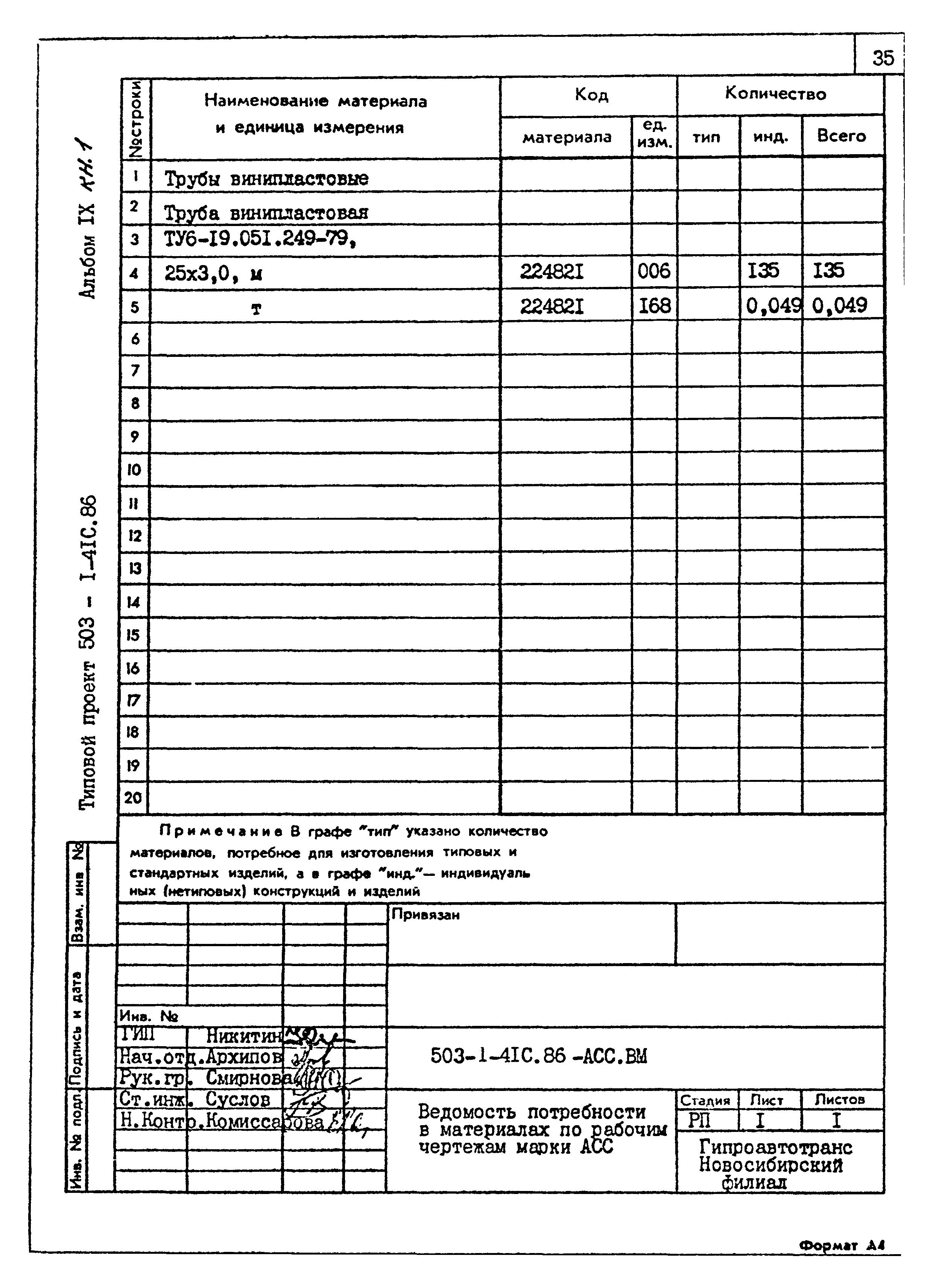 Типовой проект 503-1-41с.86