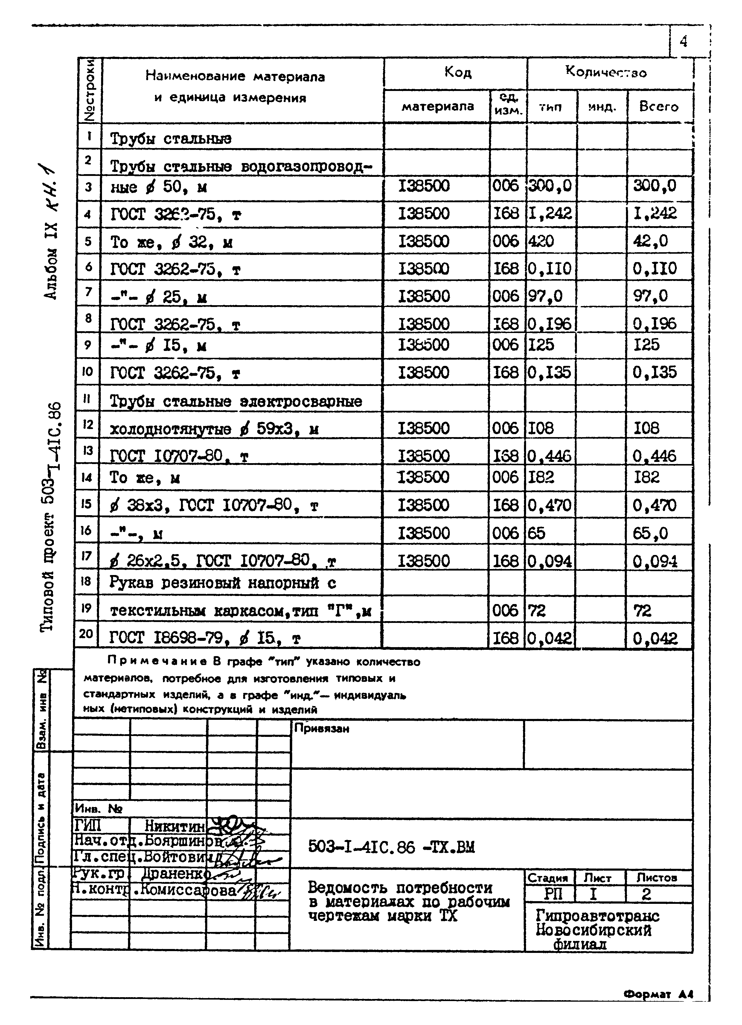 Типовой проект 503-1-41с.86
