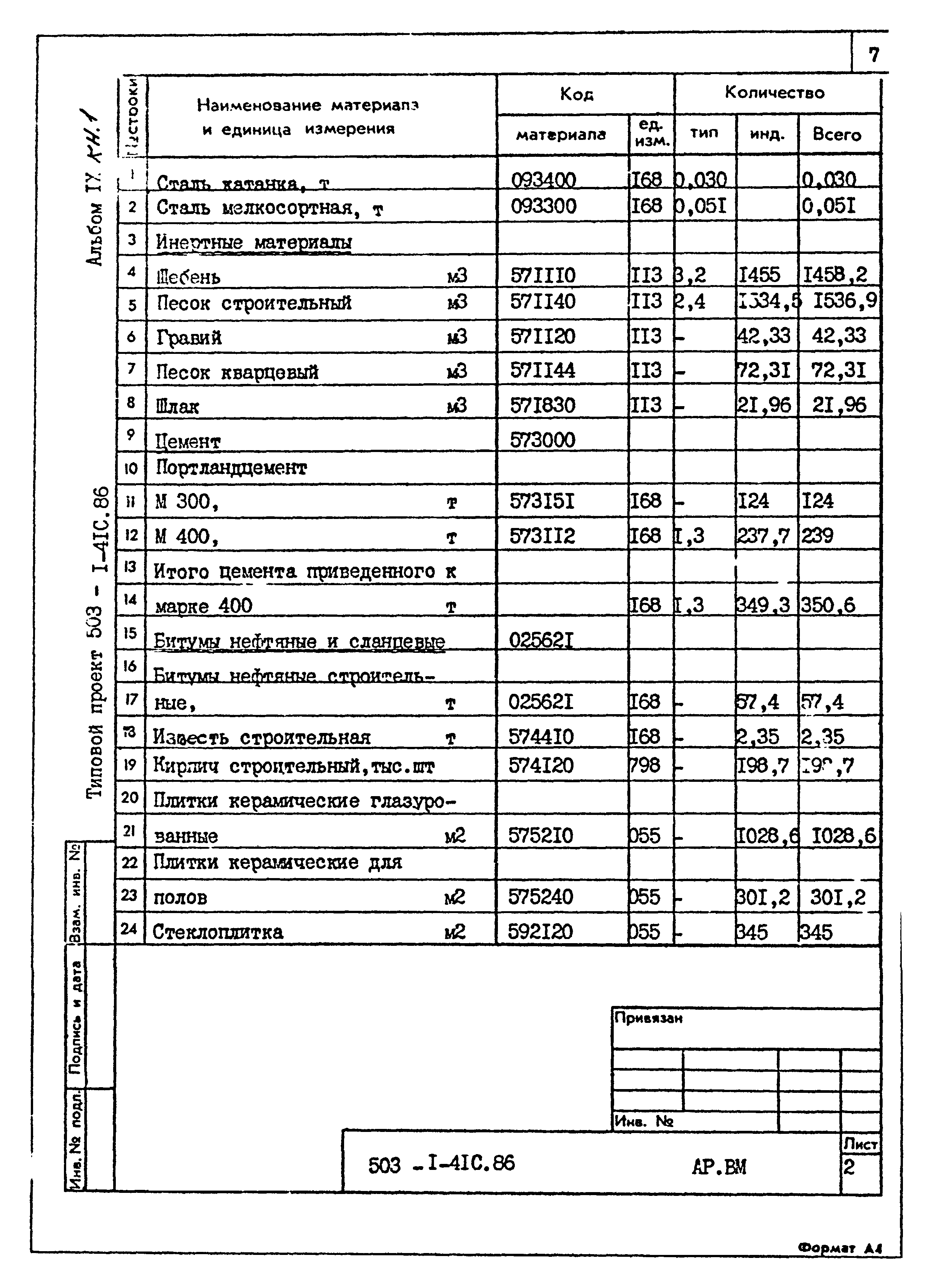 Типовой проект 503-1-41с.86