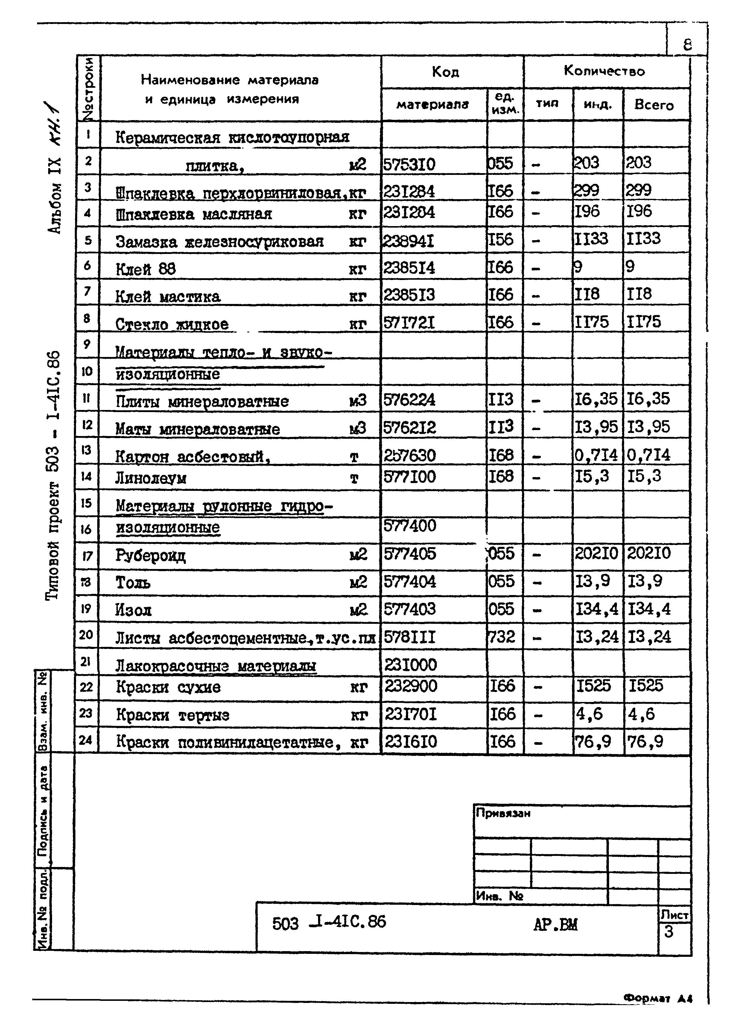 Типовой проект 503-1-41с.86