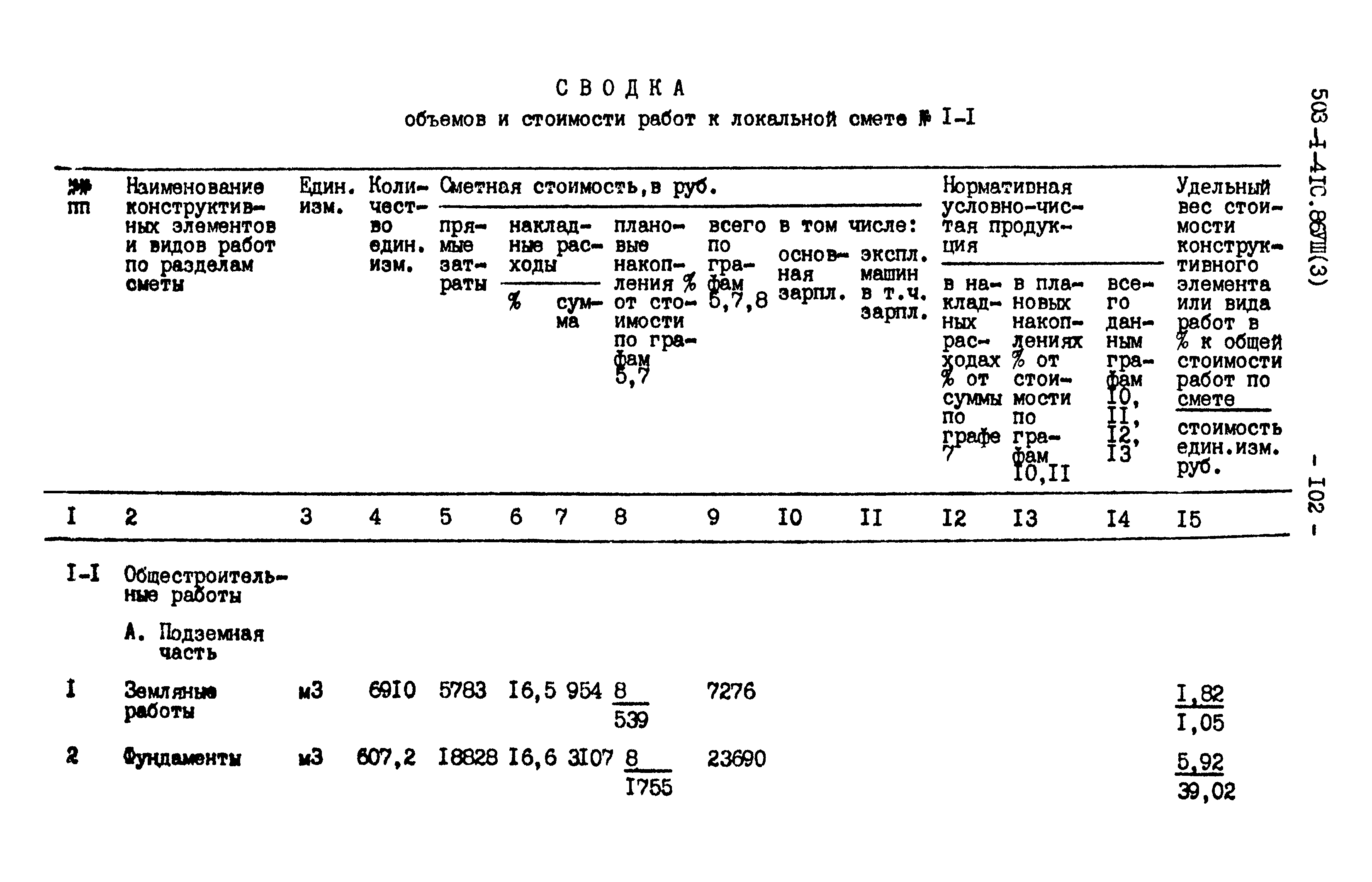Типовой проект 503-1-41с.86