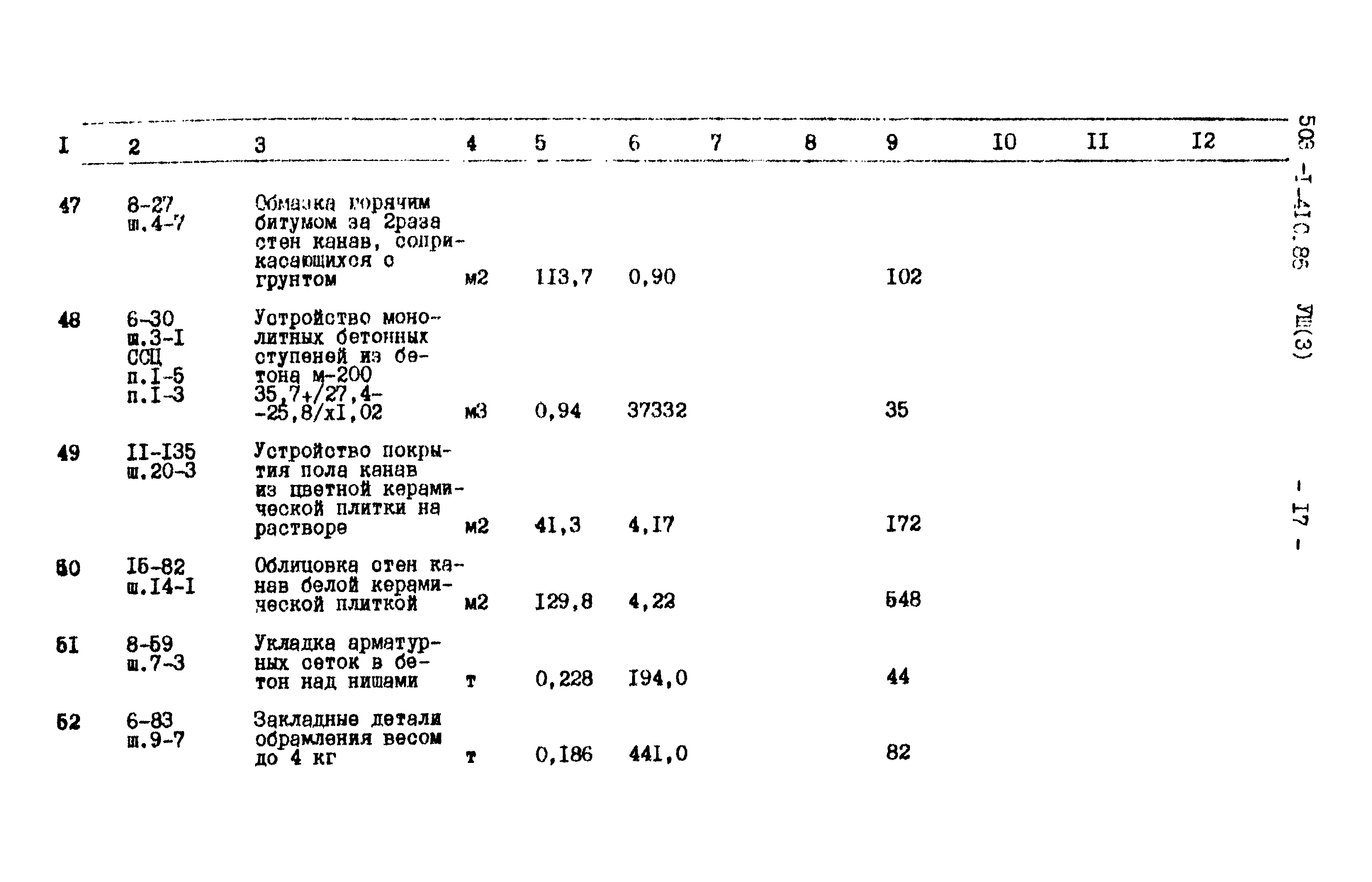 Типовой проект 503-1-41с.86