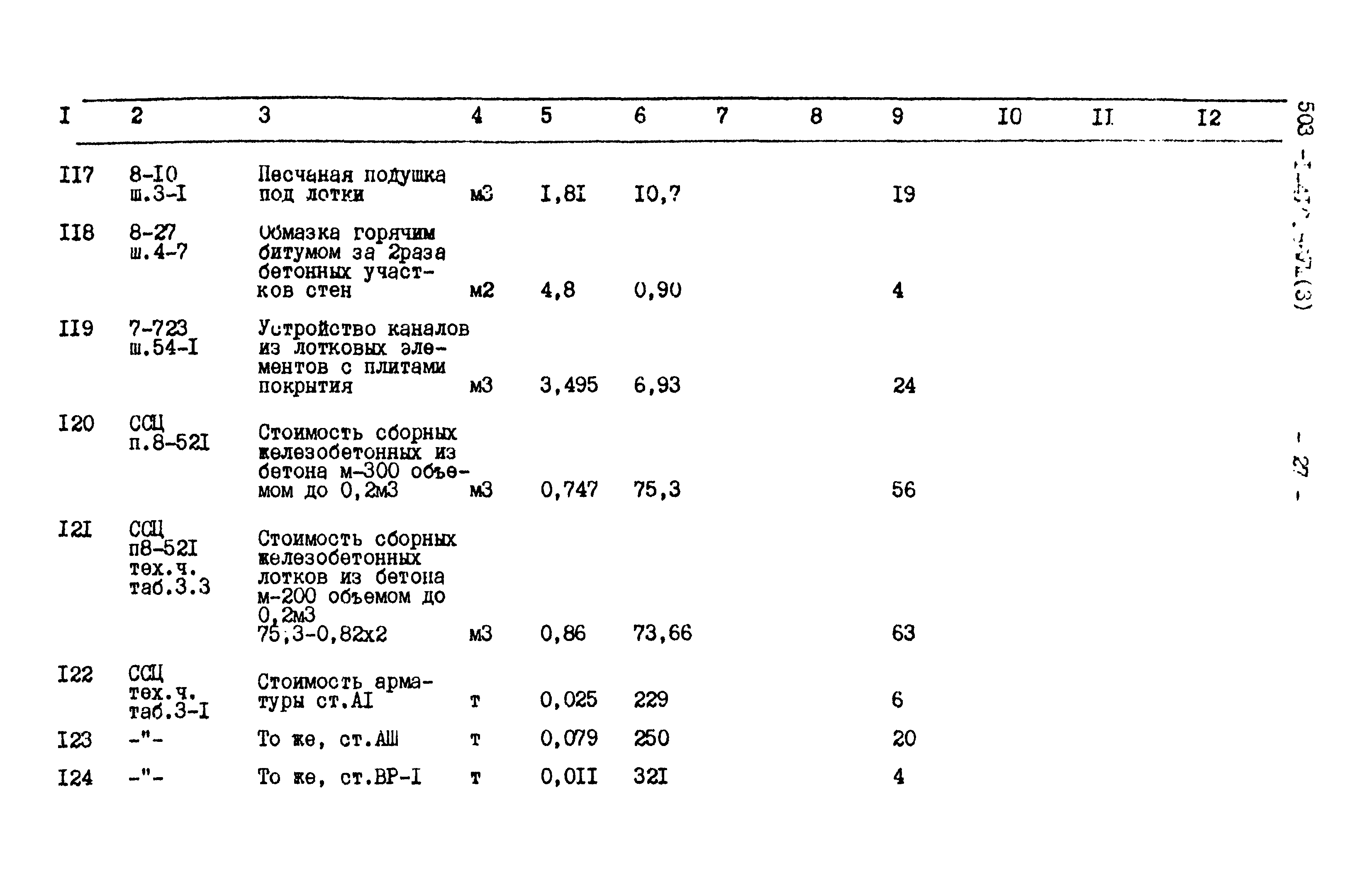 Типовой проект 503-1-41с.86
