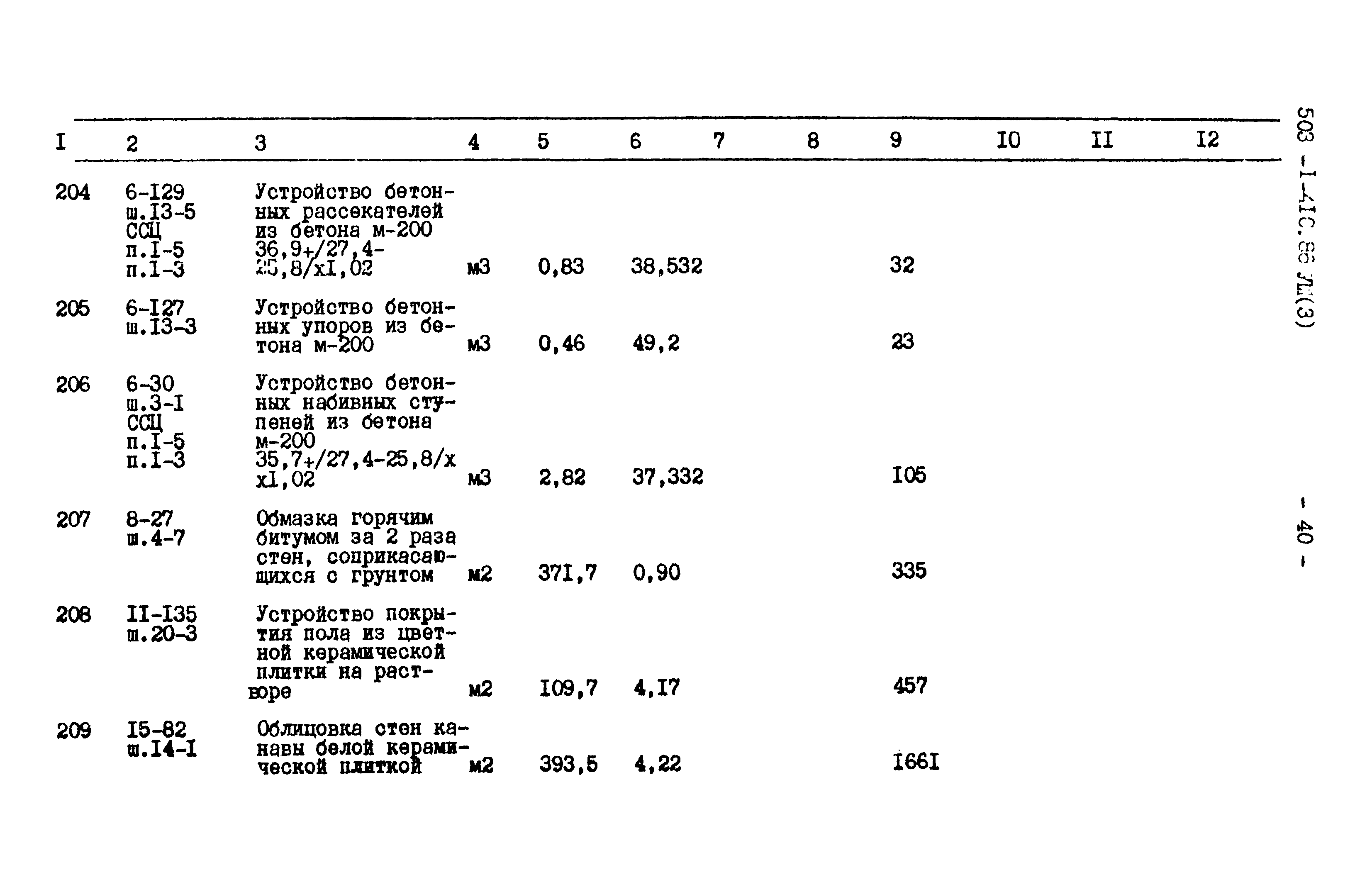 Типовой проект 503-1-41с.86