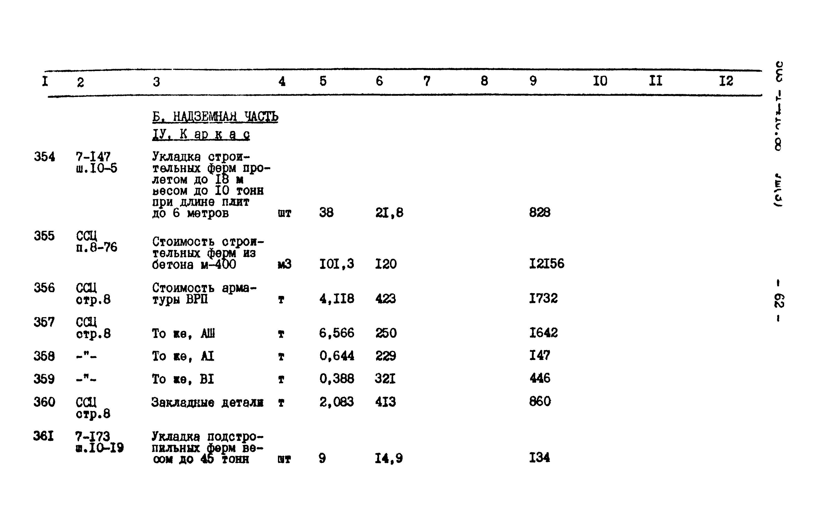 Типовой проект 503-1-41с.86