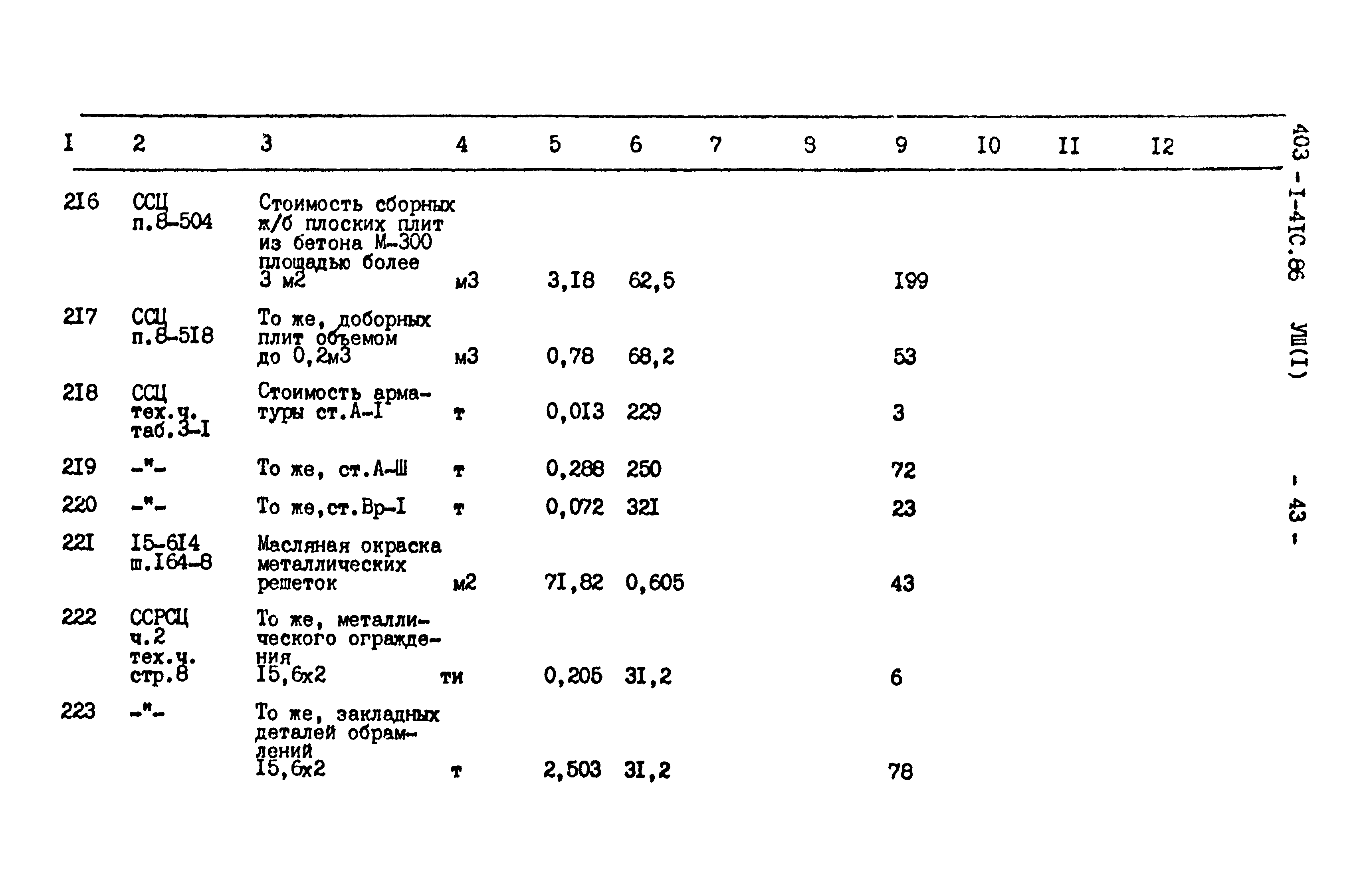 Типовой проект 503-1-41с.86