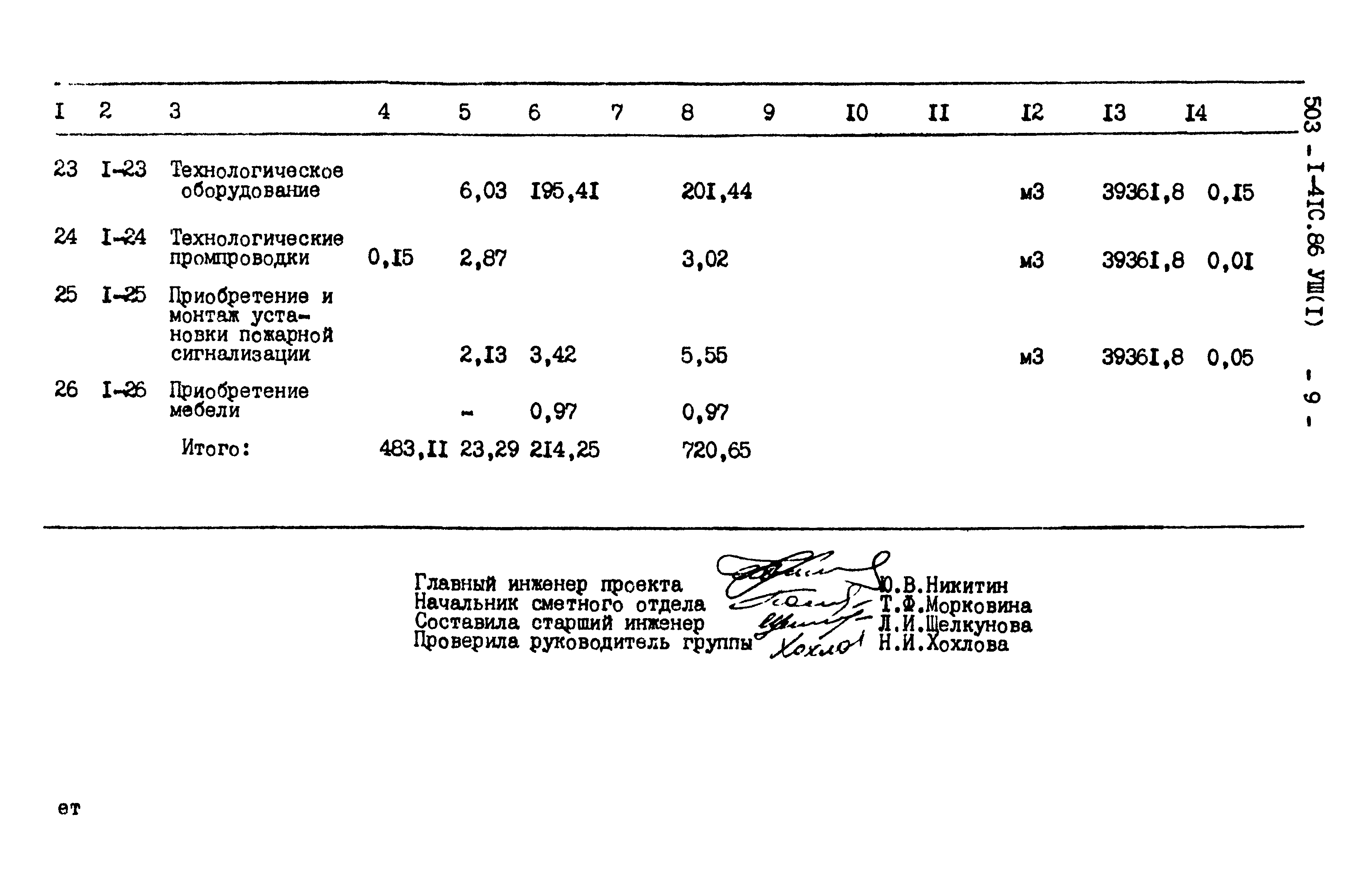 Типовой проект 503-1-41с.86