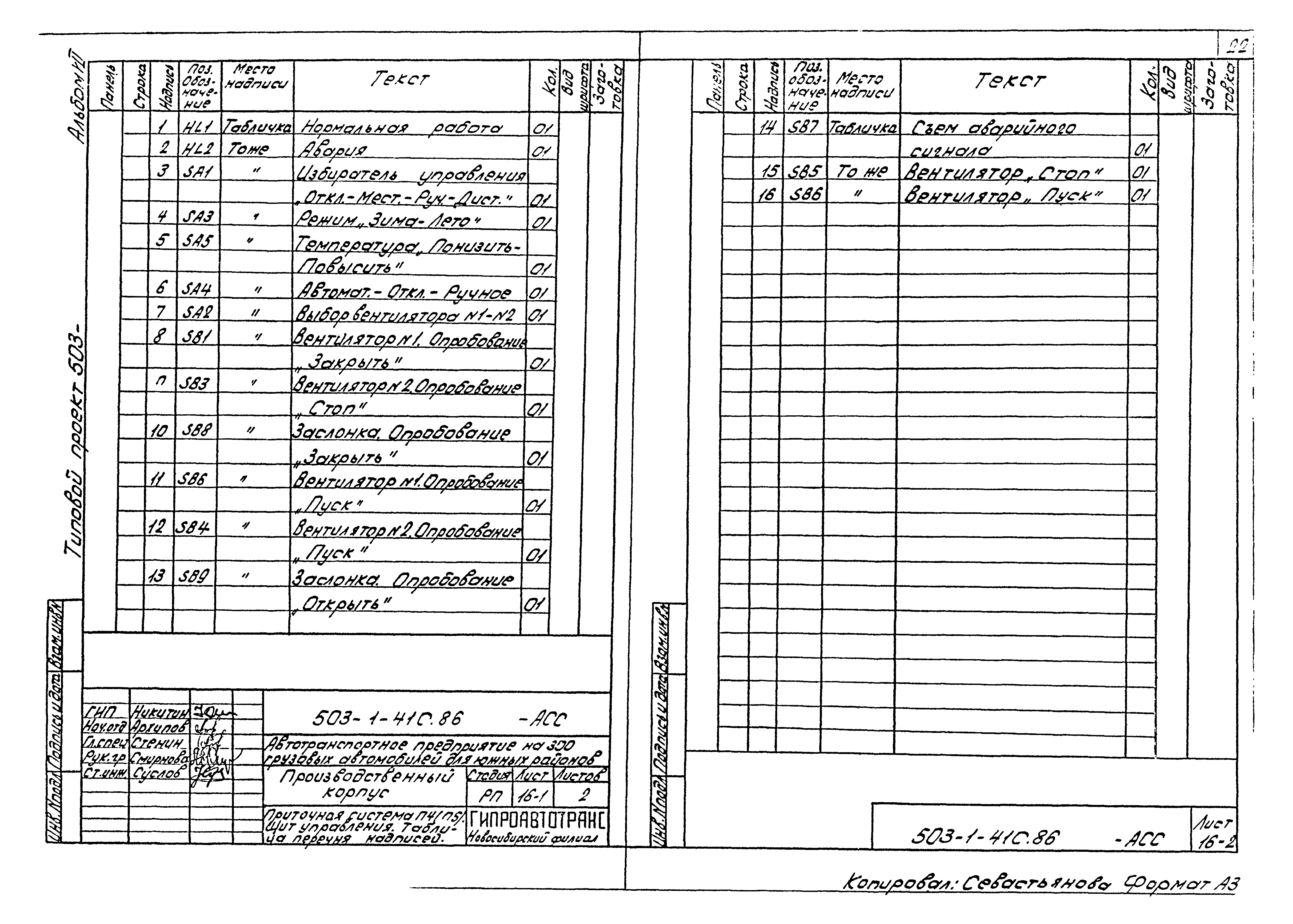 Типовой проект 503-1-41с.86