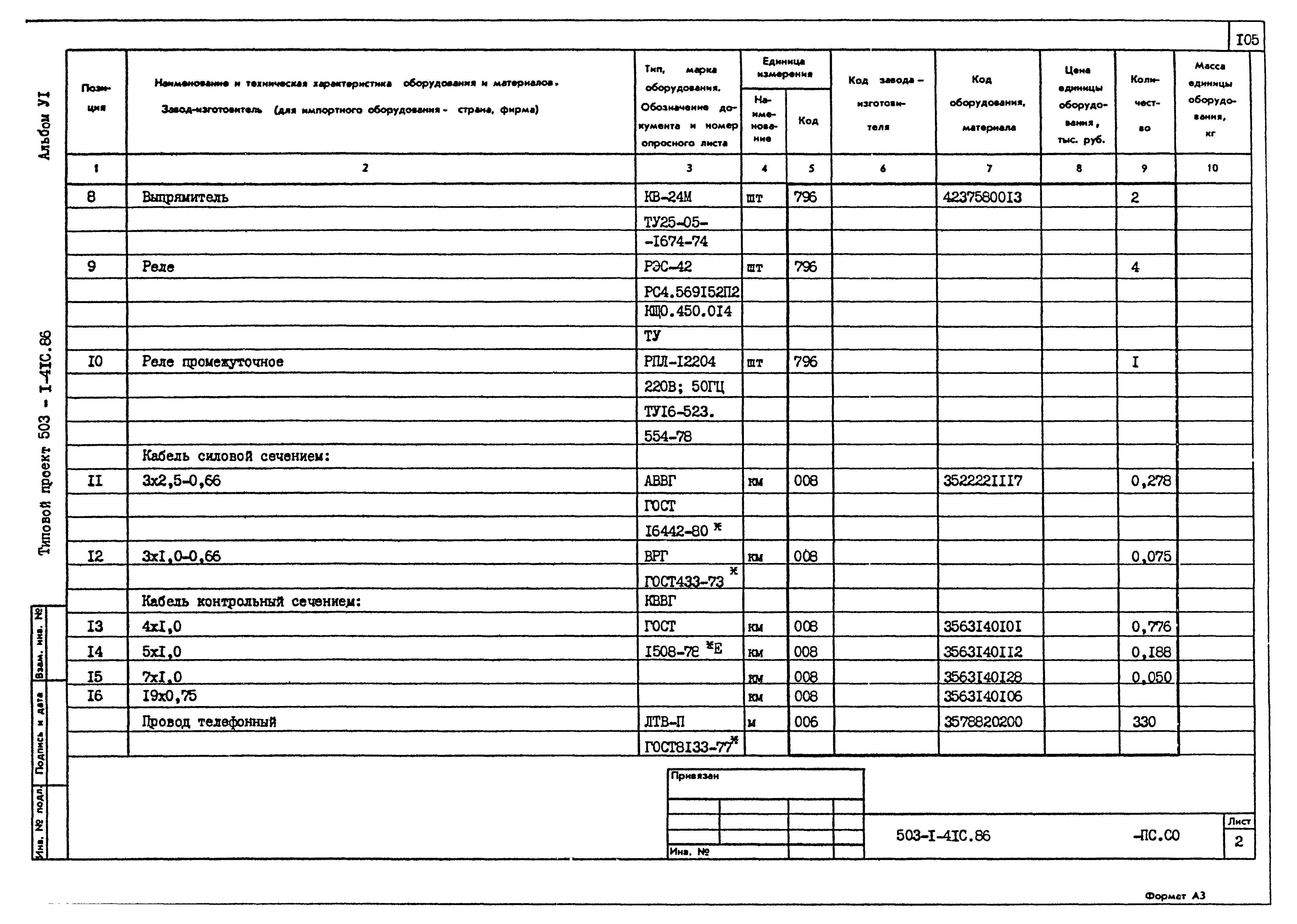 Типовой проект 503-1-41с.86