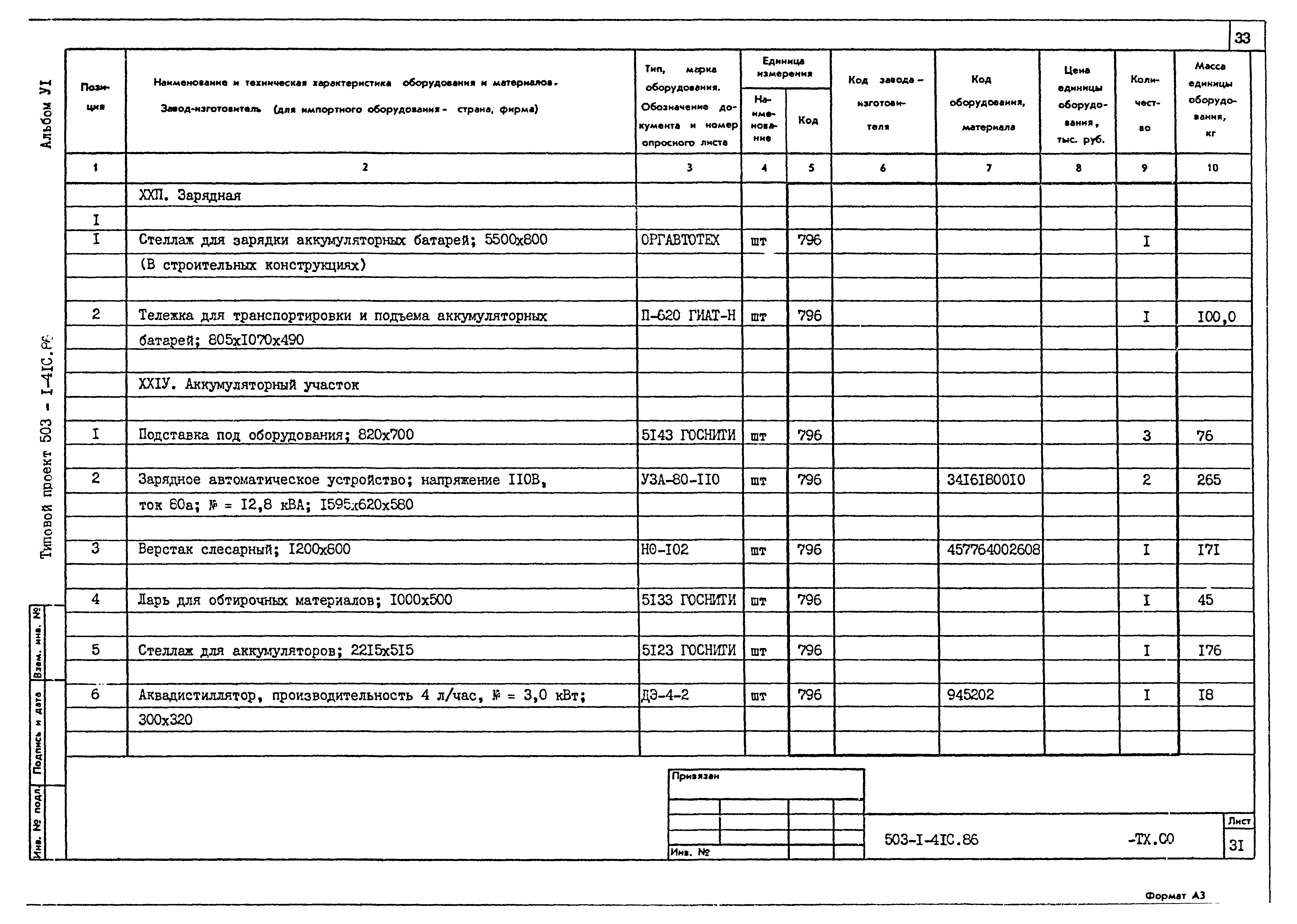 Типовой проект 503-1-41с.86