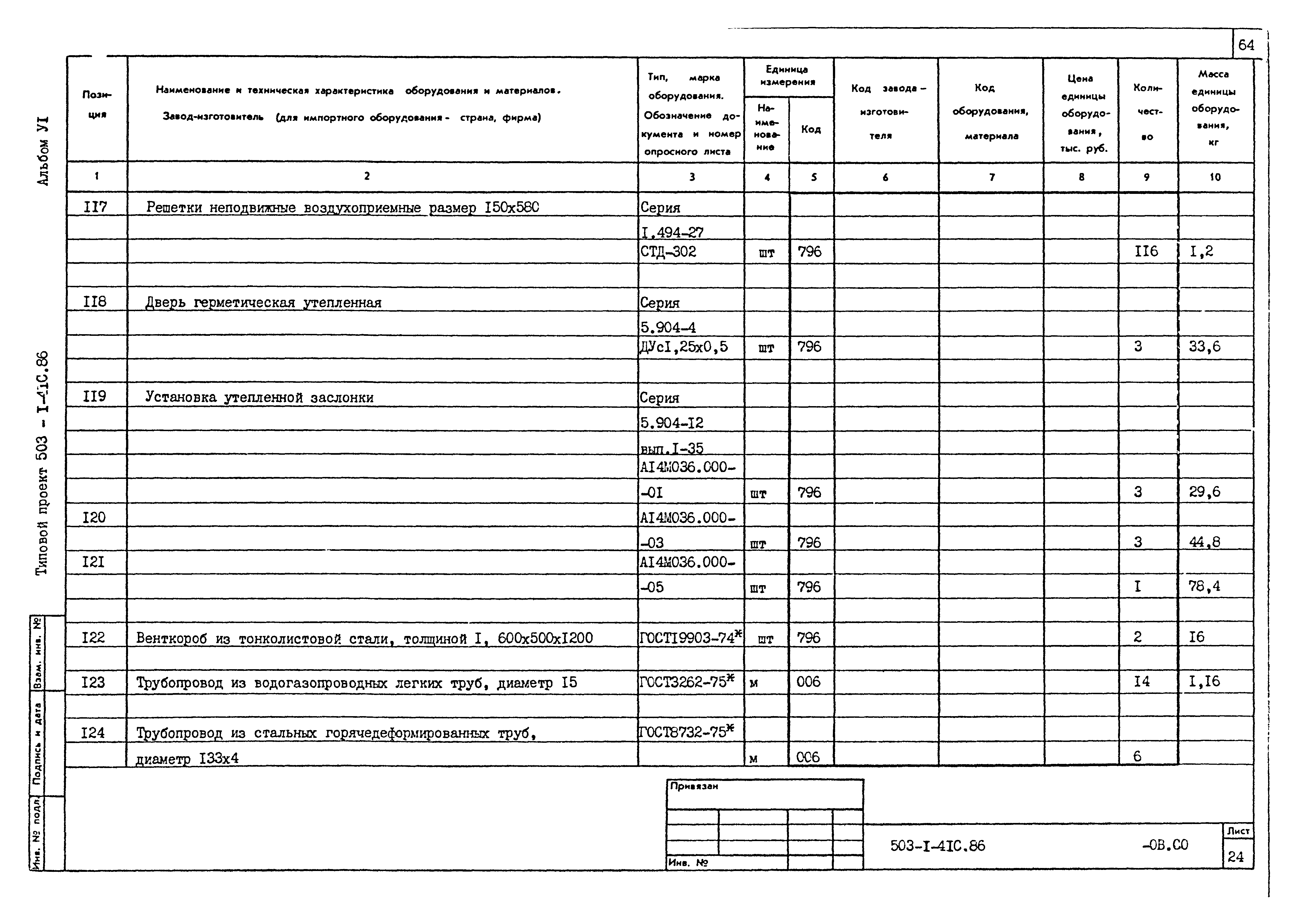 Типовой проект 503-1-41с.86