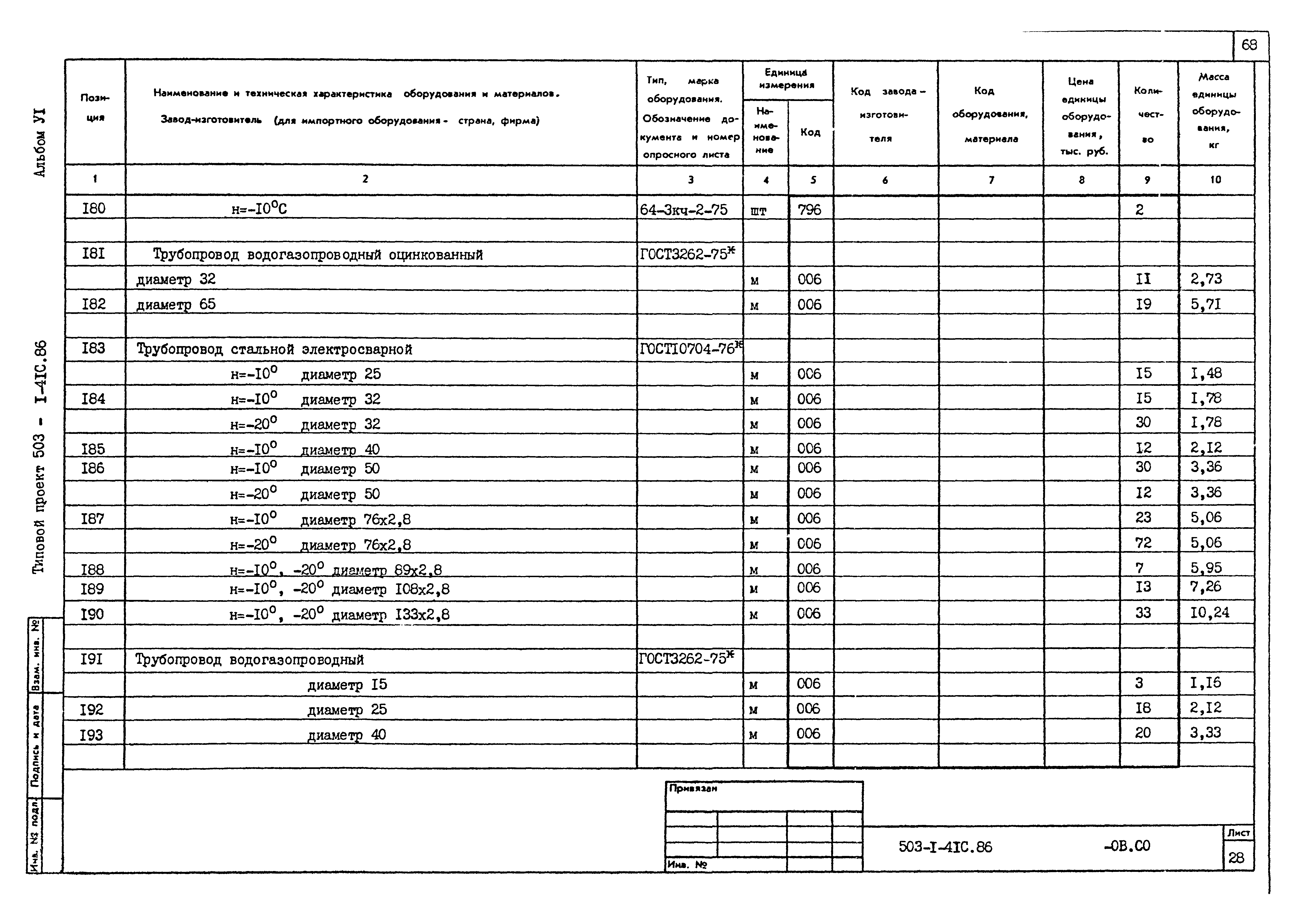 Типовой проект 503-1-41с.86