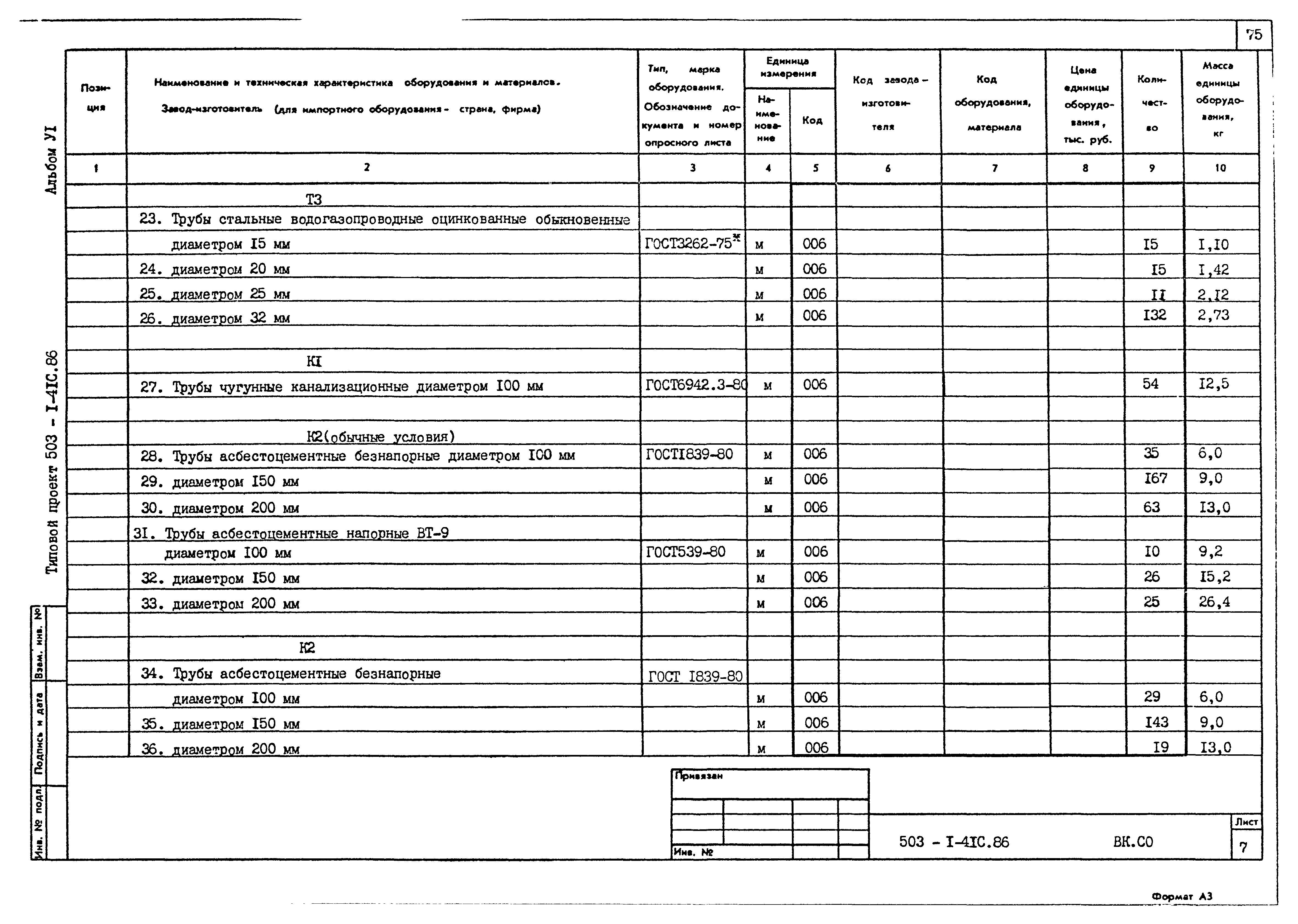 Типовой проект 503-1-41с.86