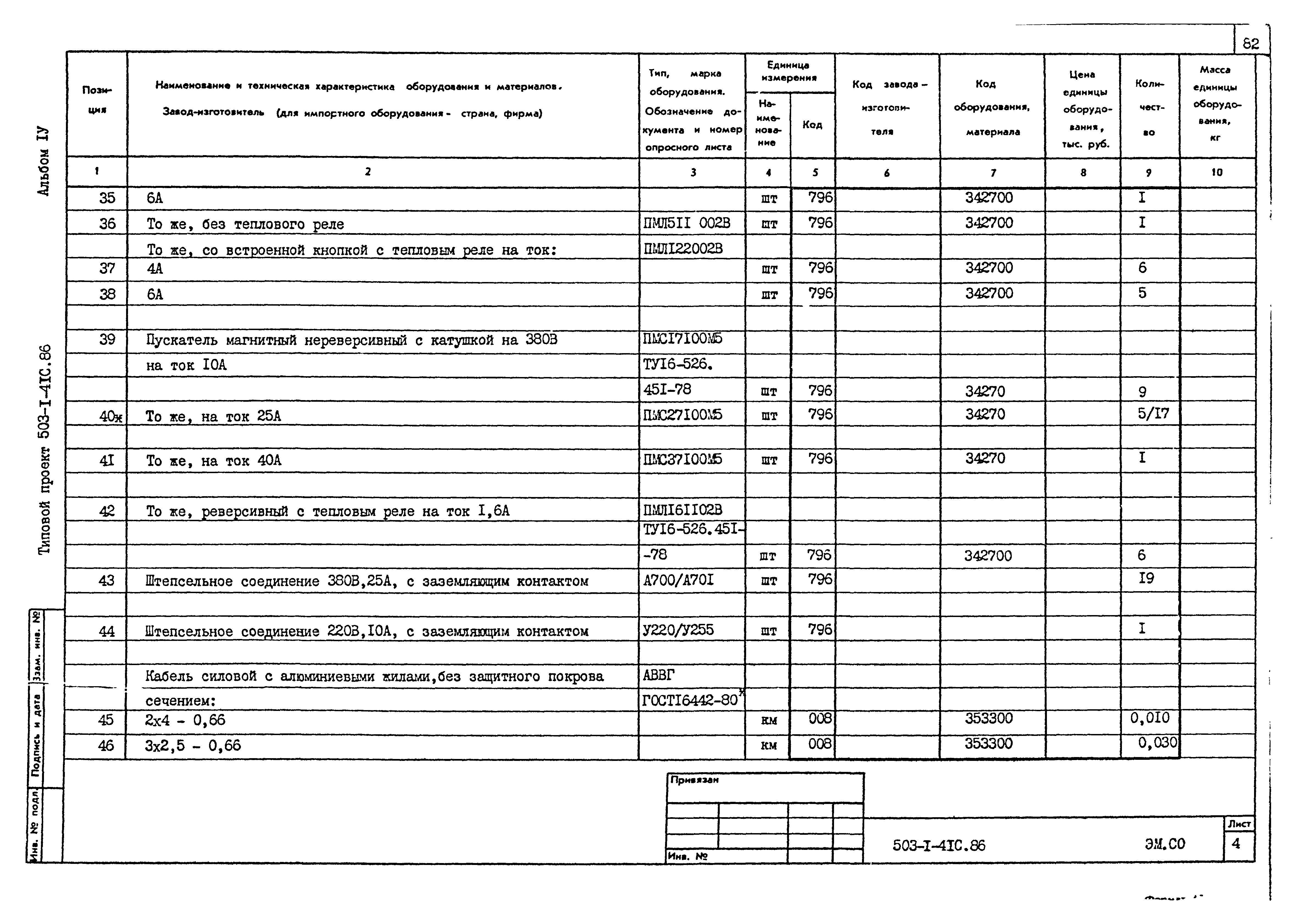 Типовой проект 503-1-41с.86