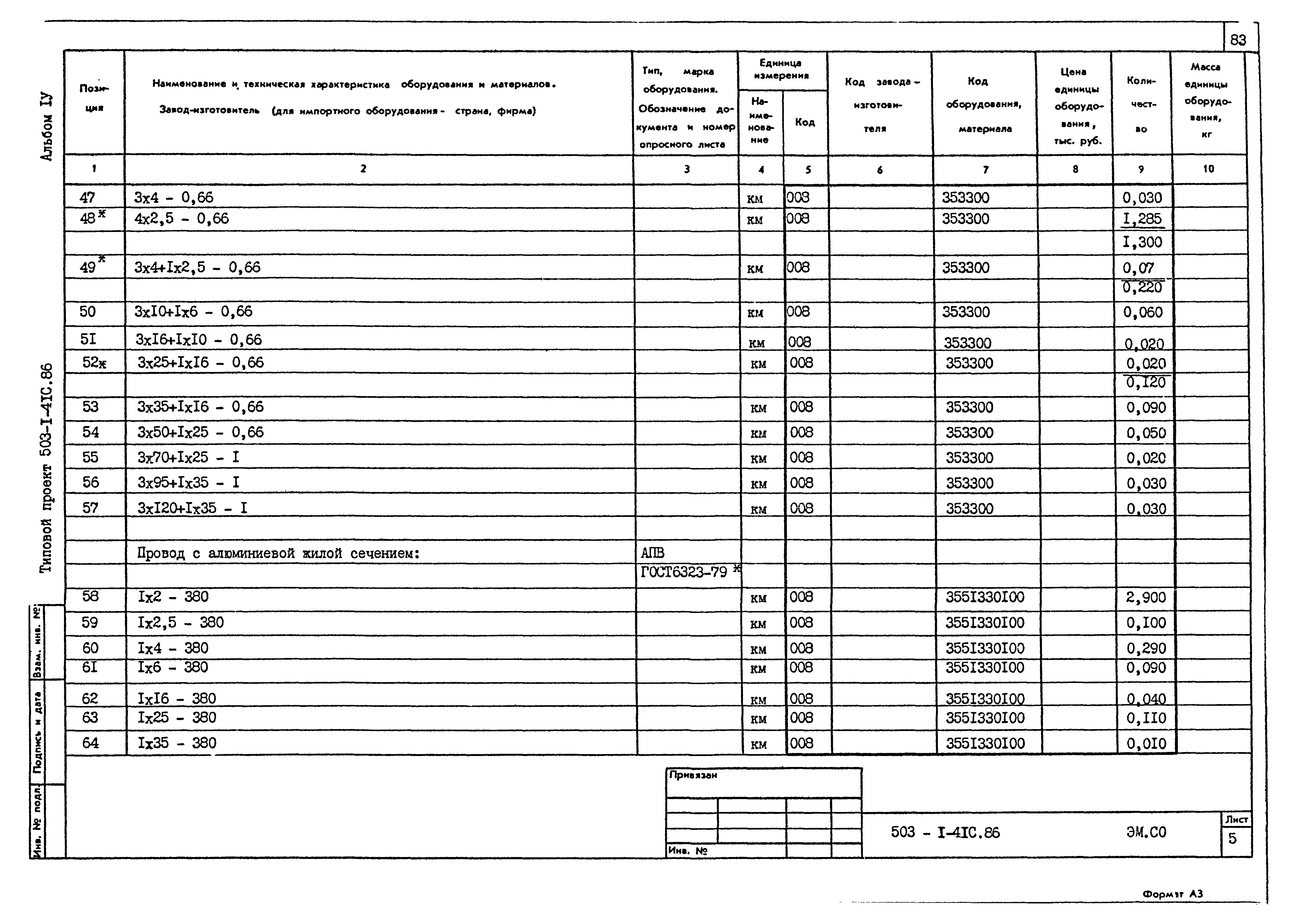 Типовой проект 503-1-41с.86