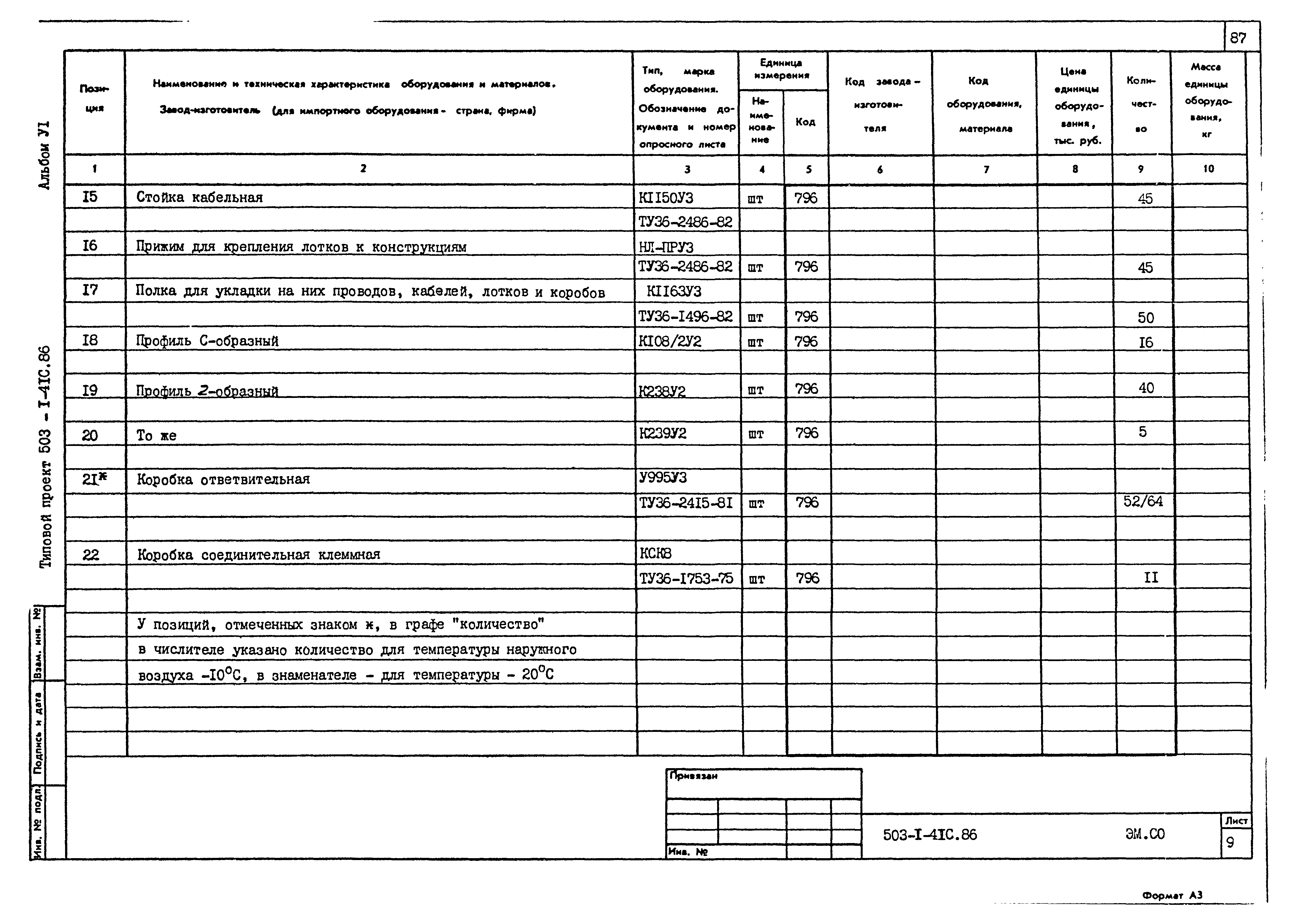 Типовой проект 503-1-41с.86