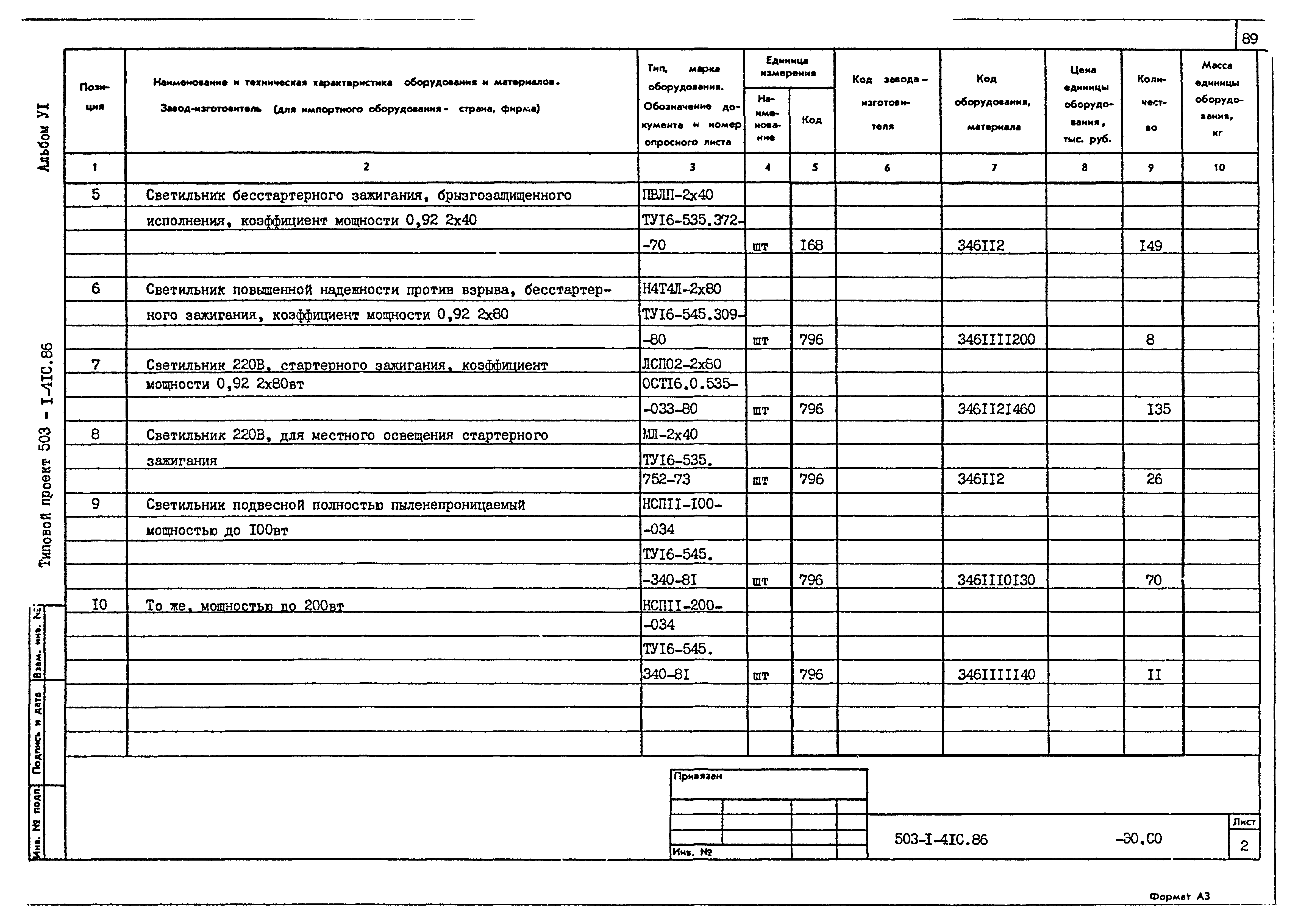 Типовой проект 503-1-41с.86