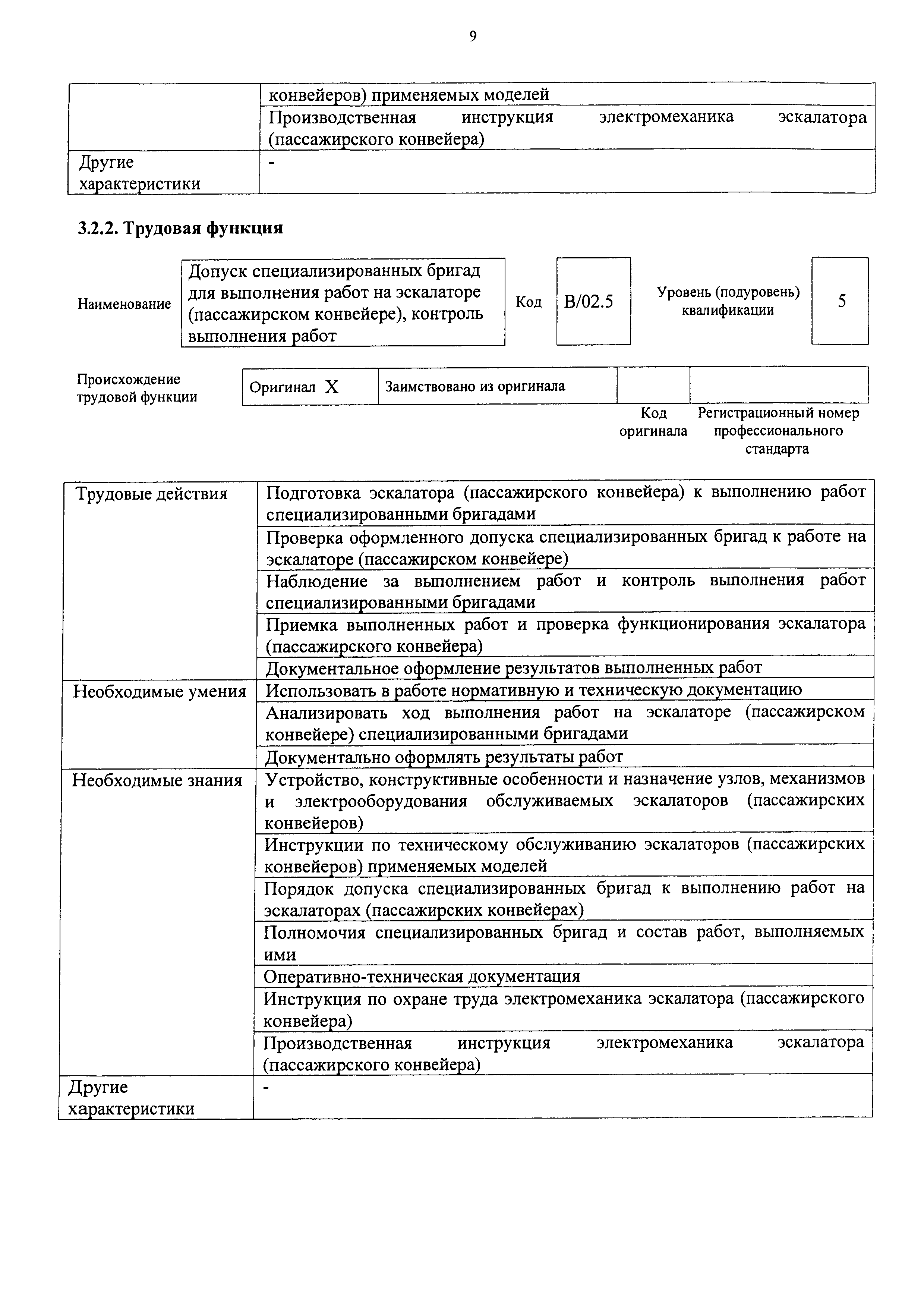 Приказ 1160н