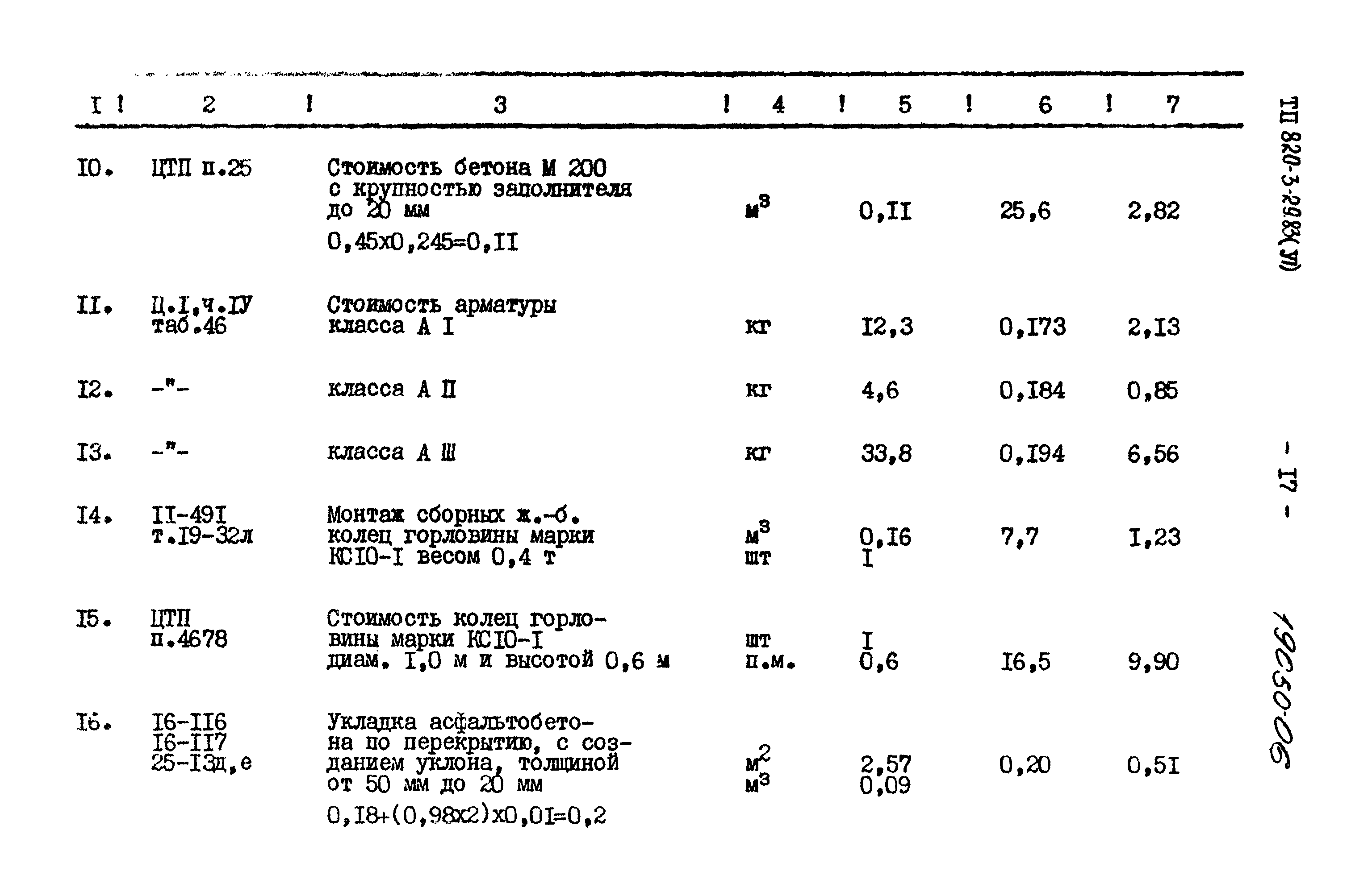 Типовой проект 820-3-29.83