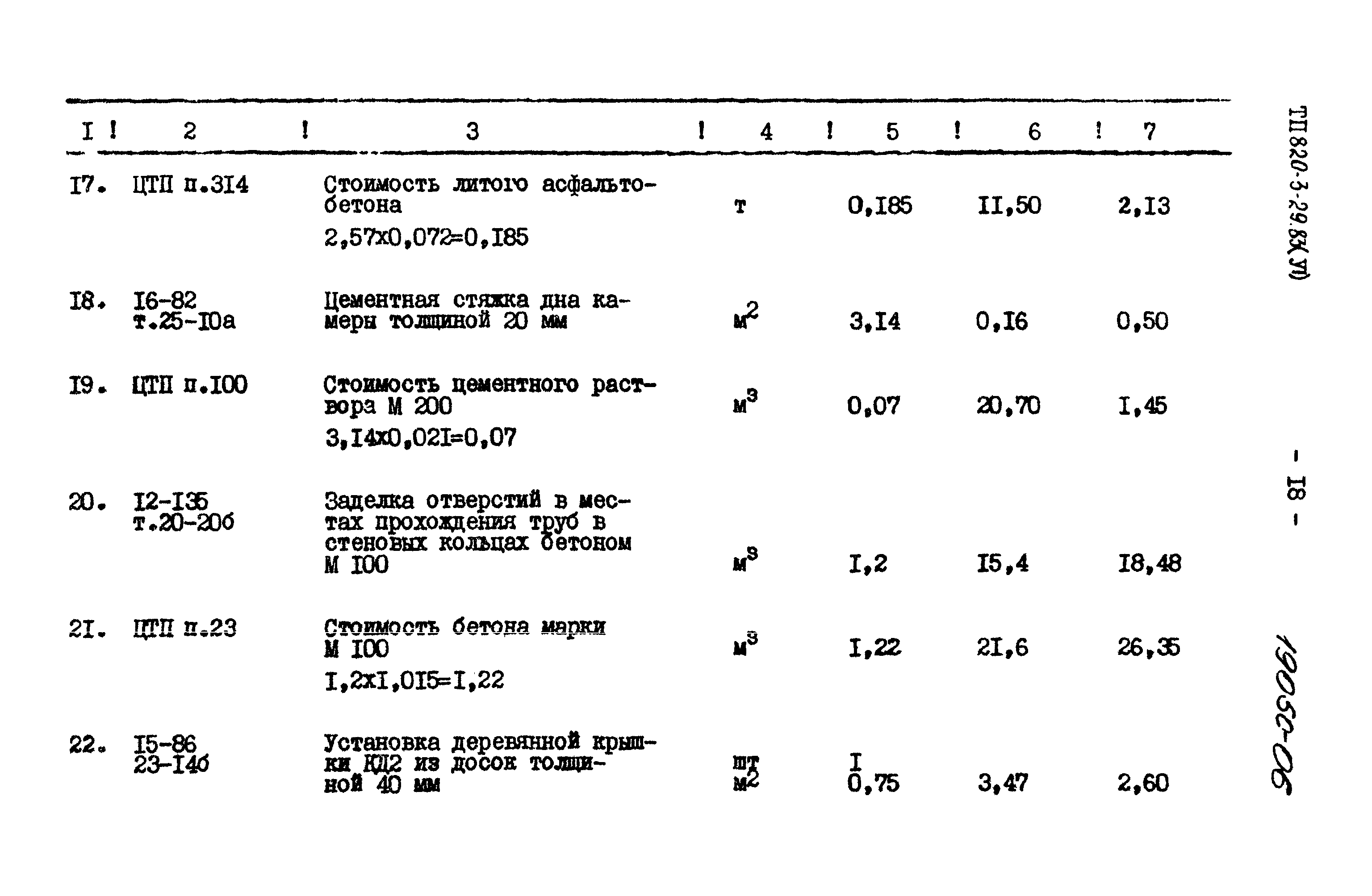 Типовой проект 820-3-29.83